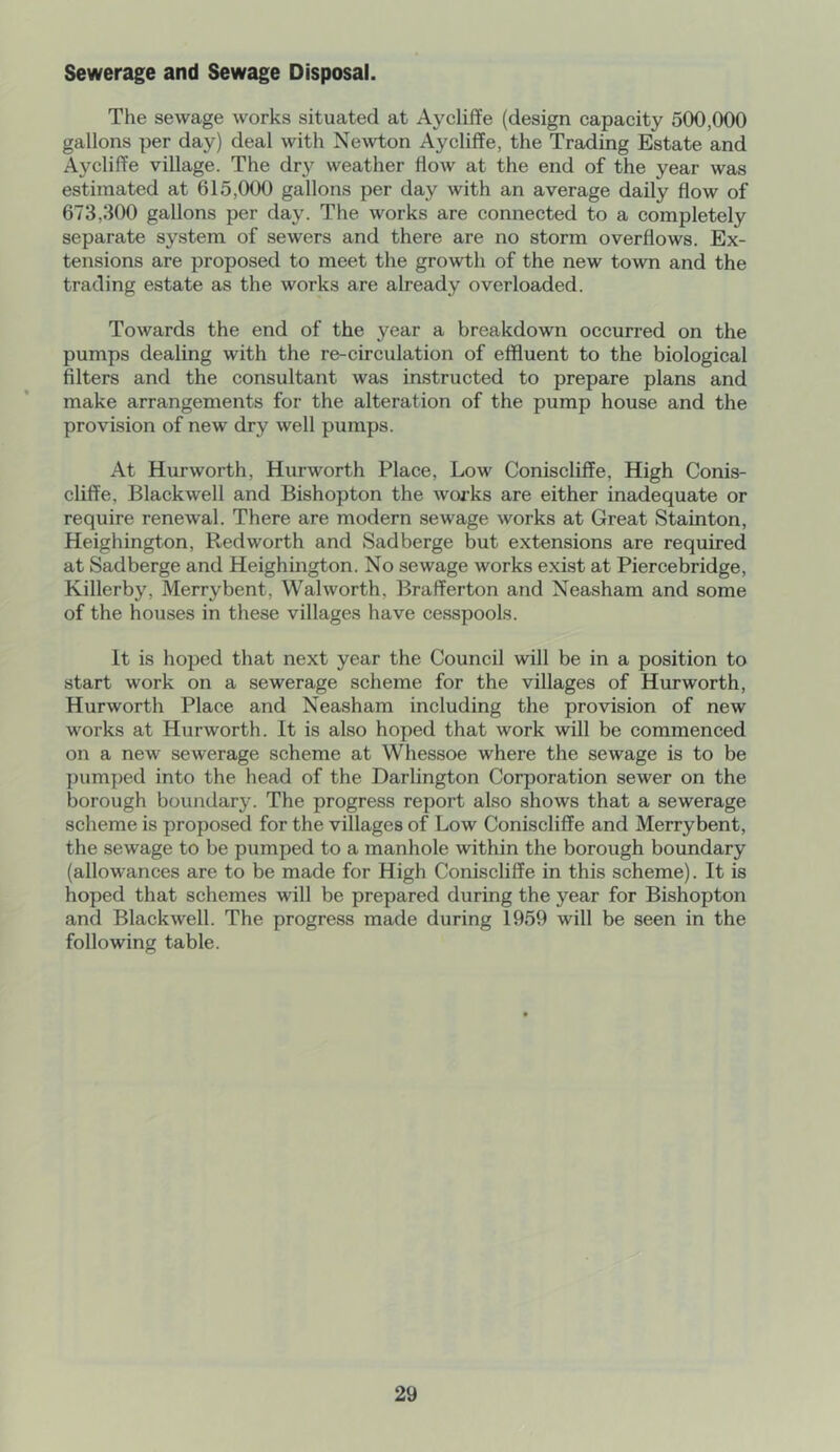 Sewerage and Sewage Disposal. The sewage works situated at Aycliffe (design capacity 500,000 gallons per day) deal with Ne\vton Aycliffe, the Trading Estate and Aycliffe village. The dry weather flow at the end of the year was estimated at 615,000 gallons per day with an average daily flow of 673,300 gallons per day. The works are connected to a completely separate system of sewers and there are no storm overflows. Ex- tensions are proposed to meet the growth of the new town and the trading estate as the works are already overloaded. Towards the end of the year a breakdown occurred on the pumps dealing with the re-circulation of effluent to the biological filters and the consultant was instructed to prepare plans and make arrangements for the alteration of the pump house and the provision of new dry well pumps. At Hurworth, Hurworth Place, Low Coniscliffe, High Conis- cliffe, Blackwell and Bishopton the works are either inadequate or require renewal. There are modern sewage works at Great Stainton, Heighington, Redworth and Sadberge but extensions are required at Sadberge and Heighington. No sewage works exist at Piercebridge, Killerby, Merrybent, Walworth, Brafferton and Neasham and some of the houses in these villages have cesspools. It is hoped that next year the Council will be in a position to start work on a sewerage scheme for the villages of Hurworth, Hurworth Place and Neasham including the provision of new works at Hurworth. It is also hoped that work will be commenced on a new sewerage scheme at Whessoe where the sewage is to be pumped into the head of the Darlington Corporation sewer on the borough boundary. The progress report also shows that a sewerage scheme is proposed for the villages of Low Coniscliffe and Merrybent, the sewage to be pumped to a manhole within the borough boundary (allowances are to be made for High Coniscliffe in this scheme). It is hoped that schemes will be prepared during the year for Bishopton and Blackwell. The progress made during 1959 will be seen in the following table.