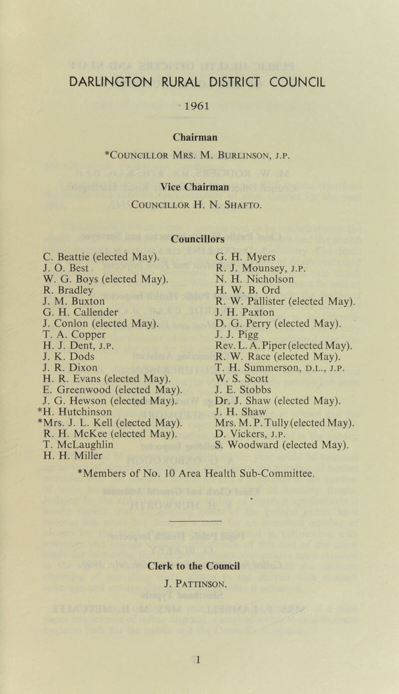 DARLINGTON RURAL DISTRICT COUNCIL 1961 Chairman *CouNciLLOR Mrs. M. Burlinson, j.p. Vice Chairman Councillor H. N. Shafto. Councillors C. Beattie (elected May). J. O. Best W. G. Boys (elected May). R. Bradley J. M. Buxton G. H. Callender J. Conlon (elected May). T. A. Copper H. J. Dent, j.p. J. K. Dods J. R. Dixon H. R. Evans (elected May). E. Greenwood (elected May). J. G. Hewson (elected May). *H. Hutchinson *Mrs. J. L. Kell (elected May). R. H. McKee (elected May). T. McLaughlin H. H. Miller G. H. Myers R. J. Mounsey, j.p. N. H. Nicholson H. W. B. Ord R. W. Pallister (elected May). J. H. Paxton D. G. Perry (elected May). J. J. Pigg Rev. L. A. Piper (elected May). R. W. Race (elected May). T. H. Summerson, d.l., j.p. W. S. Scott J. E. Stobbs Dr. J. Shaw (elected May). J. H. Shaw Mrs. M. P. Tully(elected May). D. Vickers, j.p. S. Woodward (elected May). *Members of No. 10 Area Health Sub-Committee. Clerk to the Council J. Pattinson.