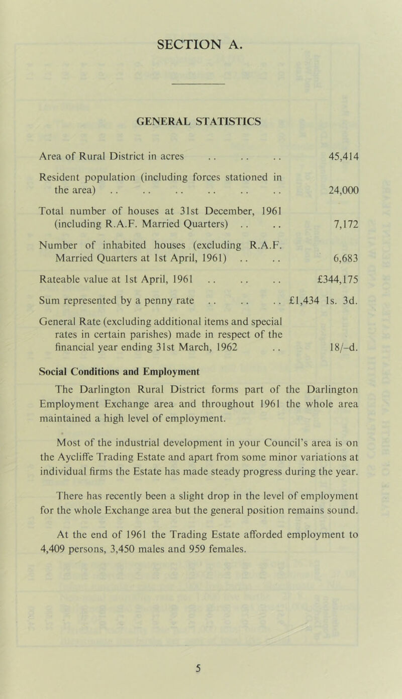 SECTION A. GENERAL STATISTICS Area of Rural District in acres .. .. .. 45,414 Resident population (including forces stationed in the area) .. .. .. .. .. .. 24,000 Total number of houses at 31st December, 1961 (including R.A.F. Married Quarters) .. .. 7,172 Number of inhabited houses (excluding R.A.F. Married Quarters at 1st April, 1961) .. .. 6,683 Rateable value at 1st April, 1961 .. .. .. £344,175 Sum represented by a penny rate .. .. .. £1,434 Is. 3d. General Rate (excluding additional items and special rates in certain parishes) made in respect of the financial year ending 31st March, 1962 .. 18/-d. Social Conditions and Employment The Darlington Rural District forms part of the Darlington Employment Exchange area and throughout 1961 the whole area maintained a high level of employment. Most of the industrial development in your Council’s area is on the Aycliffe Trading Estate and apart from some minor variations at individual firms the Estate has made steady progress during the year. There has recently been a slight drop in the level of employment for the whole Exchange area but the general position remains sound. At the end of 1961 the Trading Estate afforded employment to 4,409 persons, 3,450 males and 959 females.