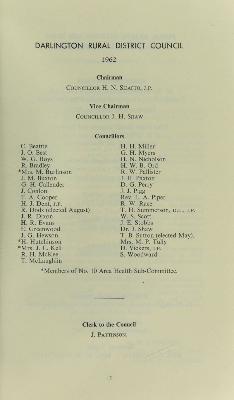 DARLINGTON RURAL DISTRICT COUNCIL 1962 Chairman Councillor H. N. Shafto, j.p. Vice Chairman Councillor J. H. Shaw Councillors C. Beattie J. O. Best W. G. Boys R. Bradley *Mrs. M. Burlinson J. M. Buxton G. H. Callender J. Conlon T. A. Cooper H. J. Dent, j.p. R. Dods (elected August) J. R. Dixon H. R. Evans E. Greenwood J. G. Hewson *H. Hutchinson *Mrs. J. L. Kell R. H. McKee T. McLaughlin H. H. Miller G. H. Myers H. N. Nicholson H. W. B. Ord R. W. Pallister J. H. Paxton D. G. Perry J. J. Pigg Rev. L. A. Piper R. W. Race T. H. Summerson, d.l., j.p. W. S. Scott J. E. Stobbs Dr. J. Shaw T. B. Sutton (elected May). Mrs. M. P. Tully D. Vickers, j.p. S. Woodward *Members of No. 10 Area Health Sub-Committee. Clerk to the Council J. Pattinson.