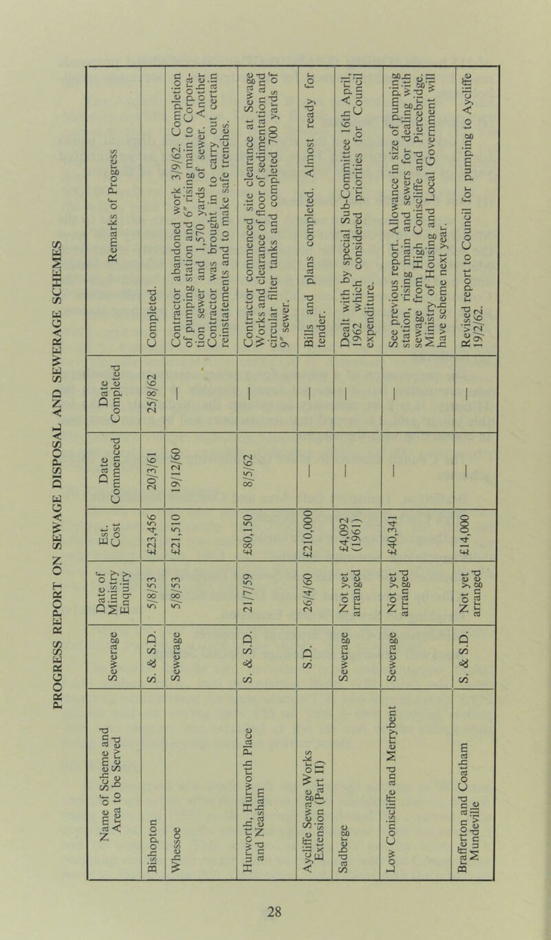 60 o </) c cj aC T3 CJ a E o U CL E o U <N VO 5^ I L- r- rt u.- O —• — e-s w “ c O O u O *“* <L> c £ •- o £2 ,y) to o C to 43 r? a3 * <D O G- ■*-* 03 co C y > -*-» rd -C c to c r? 1 ' 5 O 03 i/~, O ' fi-i’S to 03 VO 2 o S ^ a3 ■*—< CO to C T3 3 £ 03 £ CJ 03 5 5 c «- u- S g 2 £ > 5 ^ co 2 ^ 9 C a5o.^ ' • o O^U <L> TD tp£ 2 o3 5 c oo .2 tj 03 WE <L> O cj c c .E 03 -D b <D £ 1/5 G- CJ O a s HD G- <u O •a 0) «—< ju a E o cj 13 G 03 C/3 C ctf <L> cj c 73 1— 03 O TT G CJ y O c t> C8 S J2 § ° <e . !« ^ J2 £ 3 CJ y cO .b * CJ ON >N TO c3 a> u. O E < •a t> o o. E o cj c 42 a -a c * u <u 00 S C CQ b *c ^ £3 < O •£ ^ to . . a>' <D e:e O .3 Va •O 3 O to cj M «-a 8 g &o CJ >> -C.C • jaS 2 r£3 — c 15 <N CJ 5)$ a - O X CJ Q2 tOjC <d rr .5 so‘> a^.-o * E ooj5 c 5 c u «J D.^; o P c— c3 h E o W.2 E cj^30- y .N L-_ g 1/1 £ ecS C cci _ | ||l t * O'V < «cS — .E c o a CJ rt &0i« — x = E CJ > >.x: cj -r u i: cj o. o S2 “■•s ecs'3 cj <o ? -E > u 5 S >5 3 C/5 to (/3 ^ JC W) - .£ E_ •c.8 ° ?S T> >N < to c c 3 a i— o o c 3 o U o d (U Vh T3 O <N -- ■> ^ <D rt.E % QSu oo oo in VO <N ■*-* E O g 7 u ^ 03 ■*-» E O 2 Z 13 n 0) to ctf l-l p 0) C/3 C/3 °y GO V to 03 t-i a> £ a> GO Q GO c*j CO Q GO a> to 03 u. d> <u GO <u to 03 k* <l) a> GO Q CO CO T3 E 3 C3 y O > E fe (D CO JZ CJ CO G—i O o ^ a S E 5 z (L) JD C o 4-* CL o oa CJ c CJ CJ CCS l-l O 3 G X% j£ S -1 3 03 O S y CC3 toO- 03 <L) _ ^o ’i7 <y c b: ^ 33 X ^U4 < 0) to l_ (U X) 3 03 CO G JD £ <D S •o § fe c o U o hJ E 03 J= 03 o U c <SJ os *3 C ^ n w 2*2 ib ^ «2 U> CQ