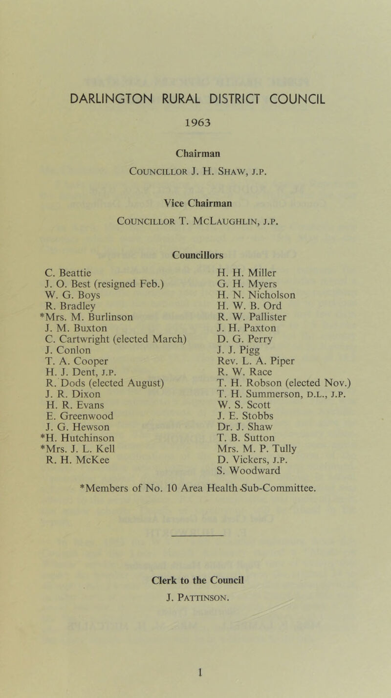 DARLINGTON RURAL DISTRICT COUNCIL 1963 Chairman Councillor J. H. Shaw, j.p. Vice Chairman Councillor T. McLaughlin, j.p. Councillors C. Beattie J. O. Best (resigned Feb.) W. G. Boys R. Bradley *Mrs. M. Burlinson J. M. Buxton C. Cartwright (elected March) J. Conlon T. A. Cooper H. J. Dent, j.p. R. Dods (elected August) J. R. Dixon H. R. Evans E. Greenwood J. G. Hewson *H. Hutchinson *Mrs. J. L. Kell R. H. McKee H. H. Miller G. H. Myers H. N. Nicholson H. W. B. Ord R. W. Ballister J. H. Paxton D. G. Perry J. J. Pigg Rev. L. A. Piper R. W. Race T. H. Robson (elected Nov.) T. H. Summerson, d.l., j.p. W. S. Scott J. E. Stobbs Dr. J. Shaw T. B. Sutton Mrs. M. P. Tully D. Vickers, j.p. S. Woodward ^Members of No. 10 Area Health-Sub-Committee. Clerk to the Council J. Pattinson.