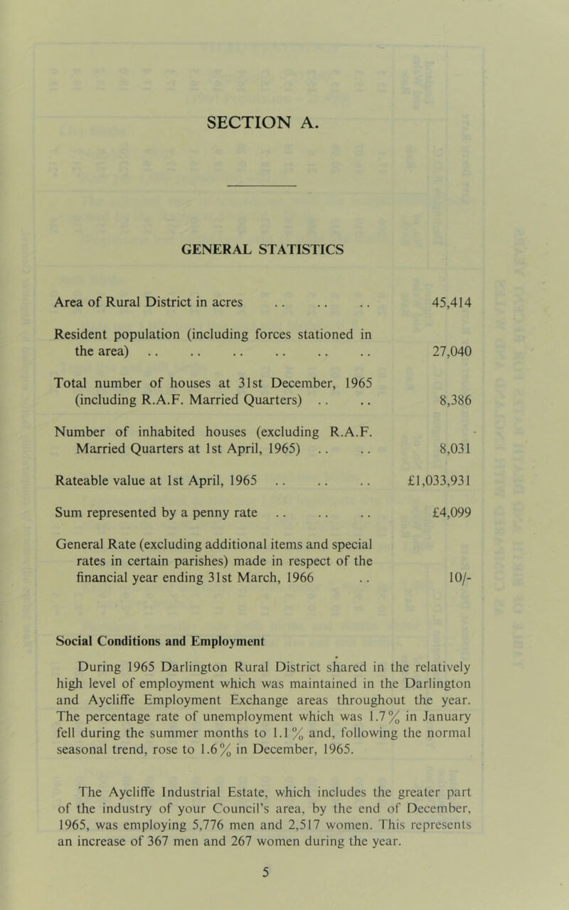 SECTION A. GENERAL STATISTICS Area of Rural District in acres .. .. .. 45,414 Resident population (including forces stationed in the area) .. .. .. .. .. .. 27,040 Total number of houses at 31st December, 1965 (including R.A.F. Married Quarters) .. .. 8,386 Number of inhabited houses (excluding R.A.F. Married Quarters at 1st April, 1965) .. .. 8,031 Rateable value at 1st April, 1965 .. .. .. £1,033,931 Sum represented by a penny rate .. .. .. £4,099 General Rate (excluding additional items and special rates in certain parishes) made in respect of the financial year ending 31st March, 1966 .. 10/- Social Conditions and Employment During 1965 Darlington Rural District shared in the relatively high level of employment which was maintained in the Darlington and Aycliffe Employment Exchange areas throughout the year. The percentage rate of unemployment which was 1.7% in January fell during the summer months to 1.1% and, following the normal seasonal trend, rose to 1.6% in December, 1965. The Aycliffe Industrial Estate, which includes the greater part of the industry of your Council’s area, by the end of December, 1965, was employing 5,776 men and 2,517 women. This represents an increase of 367 men and 267 women during the year.