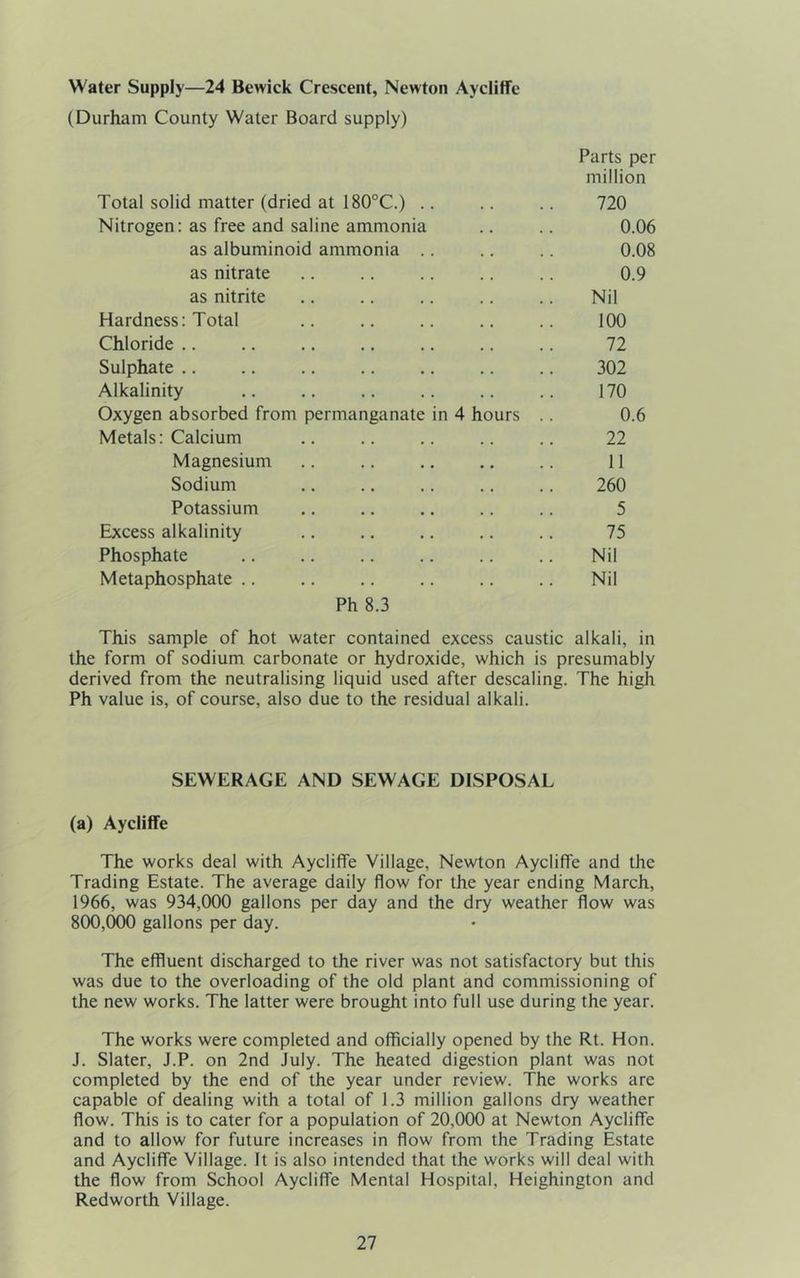 Water Supply—24 Bewick Crescent, Newton Aycliffe (Durham County Water Board supply) Parts per million Total solid matter (dried at 180°C.) .. .. .. 720 Nitrogen: as free and saline ammonia .. .. 0.06 as albuminoid ammonia .. .. .. 0.08 as nitrate .. .. .. .. .. 0.9 as nitrite .. .. .. .. .. Nil Hardness: Total .. .. .. .. .. 100 Chloride .. .. .. .. .. .. .. 72 Sulphate .. .. .. .. .. .. .. 302 Alkalinity .. .. .. .. .. .. 170 Oxygen absorbed from permanganate in 4 hours .. 0.6 Metals: Calcium .. .. .. .. .. 22 Magnesium .. .. ., .. .. 11 Sodium .. .. .. .. .. 260 Potassium .. .. .. .. .. 5 Excess alkalinity .. .. .. .. .. 75 Phosphate .. .. .. .. .. .. Nil Metaphosphate .. .. .. .. .. .. Nil Ph 8.3 This sample of hot water contained excess caustic alkali, in the form of sodium carbonate or hydroxide, which is presumably derived from the neutralising liquid used after descaling. The high Ph value is, of course, also due to the residual alkali. SEWERAGE AND SEWAGE DISPOSAL (a) Aycliffe The works deal with Aycliffe Village, Newton Aycliffe and the Trading Estate. The average daily flow for the year ending March, 1966, was 934,(X)0 gallons per day and the dry weather flow was 8(X),000 gallons per day. The effluent discharged to the river was not satisfactory but this was due to the overloading of the old plant and commissioning of the new works. The latter were brought into full use during the year. The works were completed and offlcially opened by the Rt. Hon. J. Slater, J.P. on 2nd July. The heated digestion plant was not completed by the end of the year under review. The works are capable of dealing with a total of 1.3 million gallons dry weather flow. This is to cater for a population of 20,000 at Newton Aycliffe and to allow for future increases in flow from the Trading Estate and Aycliffe Village. It is also intended that the works will deal with the flow from School Aycliffe Mental Hospital, Heighington and Redworth Village.