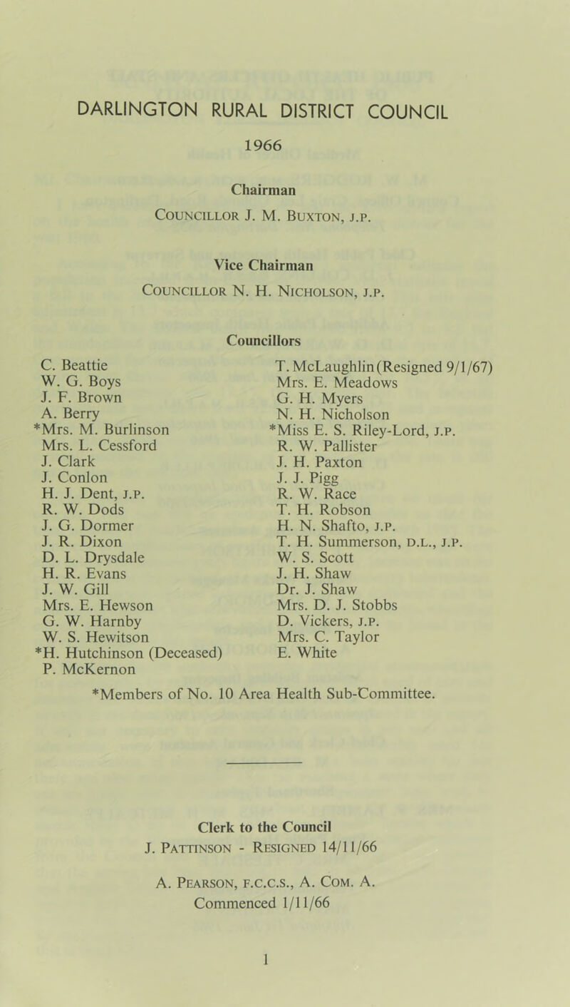 DARLINGTON RURAL DISTRICT COUNCIL 1966 Chairman Councillor J. M. Buxton, j.p. Vice Chairman Councillor N. H. Nicholson, j.p. Councillors C. Beattie W. G. Boys J. F. Brown A. Berry *Mrs. M. Burlinson Mrs. L. Cessford J. Clark J. Conlon H. J. Dent, j.p. R. W. Dods J. G. Dormer J. R. Dixon D. L. Drysdale H. R. Evans J. W. Gill Mrs. E. Hewson G. W. Harnby W. S. Hewitson *H. Hutchinson (Deceased) P. McKernon T. McLaughlin (Resigned 9/1 /67) Mrs. E. Meadows G. H. Myers N. H. Nicholson *Miss E. S. Riley-Lord, j.p. R. W. Pallister J. H. Paxton J. J. Pigg R. W. Race T. H. Robson H. N. Shafto, J.p. T. H. Summerson, d.l., j.p. W. S. Scott J. H. Shaw Dr. J. Shaw Mrs. D. J. Stobbs D. Vickers, j.p. Mrs. C. Taylor E. White *Members of No. 10 Area Health Sub-Committee. Clerk to the Council J. Pattinson - Resigned 14/11/66 A. Pearson, f.c.c.s., A. Com. A. Commenced 1/11/66