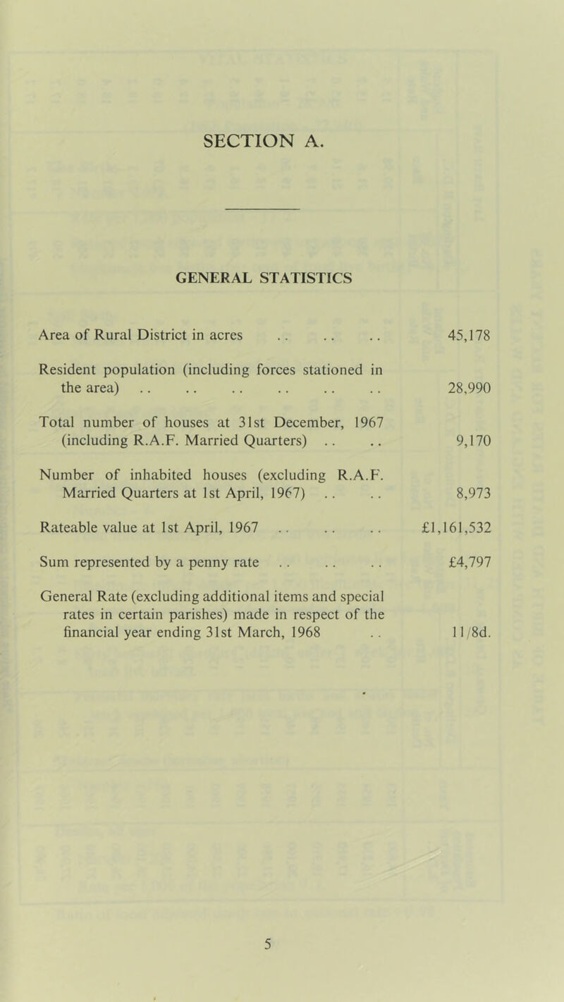 SECTION A. GENERAL STATISTICS Area of Rural District in acres Resident population (including forces stationed in the area) Total number of houses at 31st December, 1967 (including R.A.F. Married Quarters) Number of inhabited houses (excluding R.A.F. Married Quarters at 1st April, 1967) Rateable value at 1st April, 1967 Sum represented by a penny rate General Rate (excluding additional items and special rates in certain parishes) made in respect of the financial year ending 31st March, 1968 45,178 28,990 9,170 8,973 £1,161,532 £4,797 11 /8d.