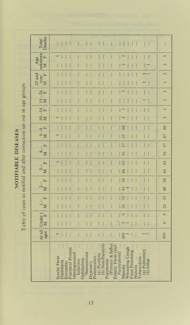 CO c_ 3 O i_ OU 4) £0J 03 3 O C/3 W C/3 < W C/3 « CO C O CJ o o o <D 3 W _ CQ < c U. H S O S z 5 c co 3 <U to 3 O o _4) X> 3 H