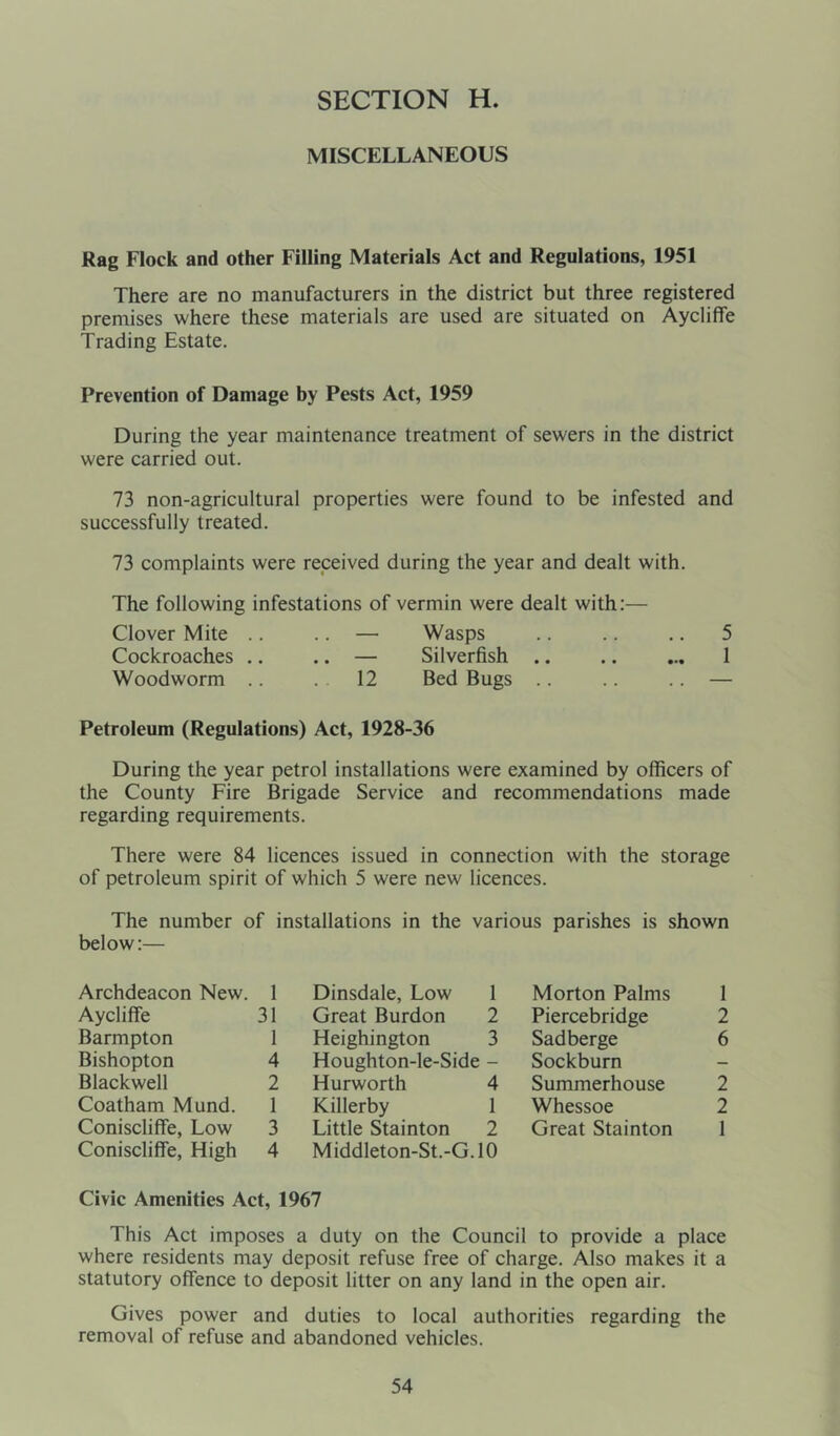 MISCELLANEOUS Rag Flock and other Filling Materials Act and Regulations, 1951 There are no manufacturers in the district but three registered premises where these materials are used are situated on Aycliffe Trading Estate. Prevention of Damage by Pests Act, 1959 During the year maintenance treatment of sewers in the district were carried out. 73 non-agricultural properties were found to be infested and successfully treated. 73 complaints were received during the year and dealt with. The following infestations of vermin were dealt with:— Clover Mite .. .. — Wasps .. .. .. 5 Cockroaches .. .. — Silverfish .. 1 Woodworm .. . . 12 Bed Bugs .. .. .. — Petroleum (Regulations) Act, 1928-36 During the year petrol installations were examined by officers of the County Fire Brigade Service and recommendations made regarding requirements. There were 84 licences issued in connection with the storage of petroleum spirit of which 5 were new licences. The number of installations in the various parishes is shown below:— Archdeacon New. 1 Aycliffe 31 Barmpton 1 Bishopton 4 Blackwell 2 Coatham Mund. 1 Coniscliffe, Low 3 Coniscliffe, High 4 Dinsdale, Low 1 Great Burdon 2 Heighington 3 Houghton-le-Side - Hurworth 4 Killerby 1 Little Stainton 2 Middleton-St.-G. 10 Morton Palms 1 Piercebridge 2 Sadberge 6 Sockburn Summerhouse 2 Whessoe 2 Great Stainton 1 Civic Amenities Act, 1967 This Act imposes a duty on the Council to provide a place where residents may deposit refuse free of charge. Also makes it a statutory offence to deposit litter on any land in the open air. Gives power and duties to local authorities regarding the removal of refuse and abandoned vehicles.