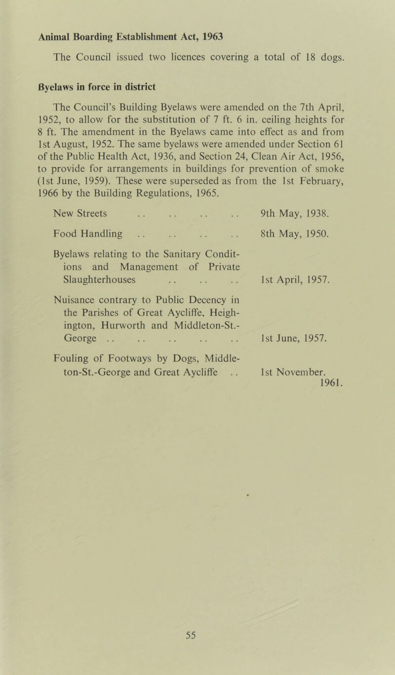 Animal Boarding Establishment Act, 1963 The Council issued two licences covering a total of 18 dogs. Byelaws in force in district The Council’s Building Byelaws were amended on the 7th April, 1952, to allow for the substitution of 7 ft. 6 in. ceiling heights for 8 ft. The amendment in the Byelaws came into effect as and from 1st August, 1952. The same byelaws were amended under Section 61 of the Public Health Act, 1936, and Section 24, Clean Air Act, 1956, to provide for arrangements in buildings for prevention of smoke (1st June, 1959). These were superseded as from the 1st February, 1966 by the Building Regulations, 1965. New Streets Food Handling Byelaws relating to the Sanitary Condit- ions and Management of Private Slaughterhouses Nuisance contrary to Public Decency in the Parishes of Great Aycliffe, Heigh- ington, Hurworth and Middleton-St.- George Fouling of Footways by Dogs, Middle- ton-St.-George and Great Aycliffe 9th May, 1938. 8th May, 1950. 1st April, 1957. 1 st June, 1957. 1st November. 1961.