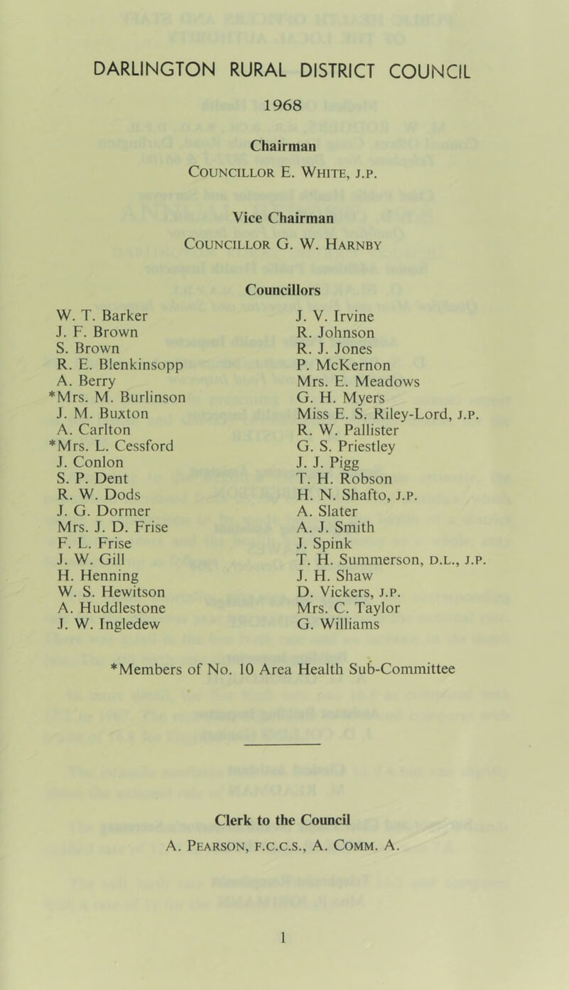 DARLINGTON RURAL DISTRICT COUNCIL 1968 Chairman Councillor E. White, j.p. Vice Chairman Councillor G. W. Harnby W. T. Barker J. F. Brown S. Brown R. E. Blenkinsopp A. Berry *Mrs. M. Burlinson J. M. Buxton A. Carlton *Mrs. L. Cessford J. Conlon S. P. Dent R. W. Dods J. G. Dormer Mrs. J. D. Frise F. L. Frise J. W. Gill H. Henning W. S. Hewitson A. Huddlestone J. W. Ingledew Councillors J. V. Irvine R.Johnson R. J. Jones P. McKernon Mrs. E. Meadows G. H. Myers Miss E. S. Riley-Lord, j.p. R. W. Pallister G. S. Priestley J. J. Pigg T. H. Robson H. N. Shafto, j.p. A. Slater A. J. Smith J. Spink T. H. Summerson, d.l., j.p. J. H. Shaw D. Vickers, j.p. Mrs. C. Taylor G. Williams * Members of No. 10 Area Health Sub-Committee Clerk to the Council A. Pearson, f.c.c.s., A. Comm. A.