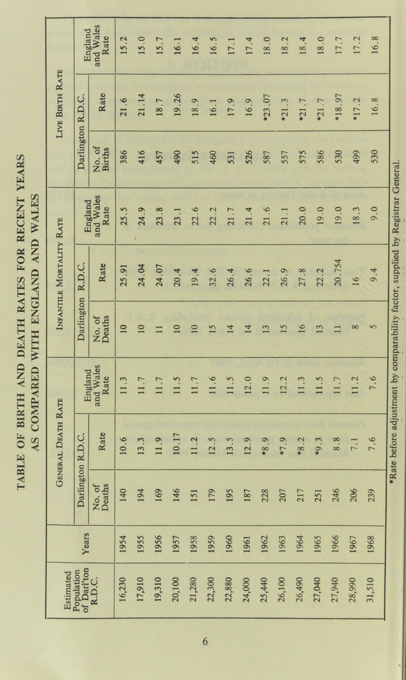 C/5 x ◄ w >« H z W u w X X o ta (/3 W H < X H <C W Q (/) w - < £ Q Z «< Q Z ◄ CJ z K H E H « 3 ta O Q W as < X 8 o u Cfl w nJ CQ ◄ H C/5 T <u CN o NO Tj- o CN o CN 00 C u Oh »o NO »0 VO VO VO r- r- OO 00 00 00 r- vo *—* *—< y—* y—+ y— pJ c w cd H < U o Tf VO r- r- g cd VO CN Os Os Os o CO r- r- OS CN 00 £5 m Q 04 00 a> 00 VO VO m 00 VO CN CN CN CN CN CN X * * * # * * c ►j o CaO c 0.0 VO VO r- o w~» O VO r- NO VO o O' o cd . *-* 00 V—4 »o On VO ro CN oc »o OO CO Os CO o.h cn Tf NO Tf NO NO NO, »o NO •O NO Tf NO Q Z« C/5 T 5 « g G 4> Cd *>■ «-* »o On 00 VO CN r- VO o o o CO o «o Tf m CN CN o Os Os oo os* P < c-o ® UJ C (N CN CN CN CN CN CN CN CN CN CN ** cd « < H u D ■*d- r- »o oz cd ON o o Tf VO Tf VO OO CN r- O 2 U Q o4 NO o os CN VO VO CN VO CN o vo os’ OS (N CN CN CN m CN CN CN CN CN CN CN G P o ■«-» < M G <4-. 00 'TZ -4-» 6 g o o __ o o NO Tf CO »o VO CO oo »o cd y—< y-* *—« *—> »—• •—> Q ZQ Cfl T3 « G cd <y Cd > w cn VO NO O Os CN CO NO CN VO _ CN CN _ _ w C T3 * W C *—* 1 cd 04 5 < u t> r- w cd VO cn Os CN •O NO Os Os Os CN CO 00 vo p d 04 o cn o CN m CN OO OO Os 00 r- r- oi * # * # 3 c z o Hi o -*-* bO C V*-. C/5 O -C o Os VO Os NO r- 00 r^> r- vo VO Os cd o' S Os VO TJ* NO Os oo CN o »—■ NO o m *—« *—* »—< *—i wml y-* CN CN CN CN CN C^i Q ZQ 1/5 U< »o VO oo Os o CN CO Tf NO VO oo CC »o «o »^5 NO NO VO VO VO VO VO VO vo VO vo 4> On Os Os Os On Os Os os Os Os Os Os Os O', os > 1. c c o O - +-* 4-» U O cn o o o O 00 8 o oo s o 5 8 O Os o s 9 o Os o P *=2 cd n CN m CN oo OS co NO aO X o VO r- Os o *—« CN CN Tt NO VO* VO r- oo* a, 04 CN CN cn CN CN CN CN CN CN CN CN cn
