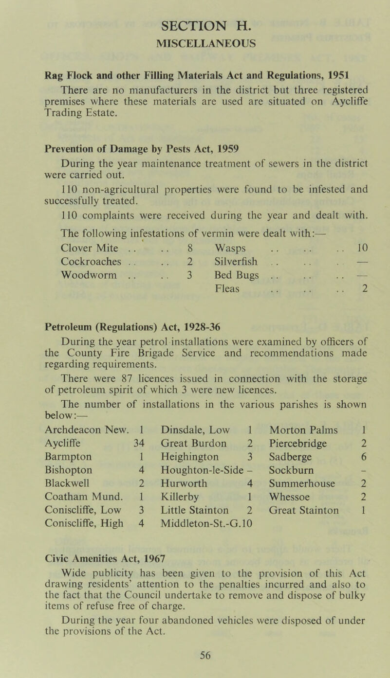 MISCELLANEOUS Rag Flock and other Filling Materials Act and Regulations, 1951 There are no manufacturers in the district but three registered premises where these materials are used are situated on AyclifTe Trading Estate. Prevention of Damage by Pests Act, 1959 During the year maintenance treatment of sewers in the district were carried out. 110 non-agricultural properties were found to be infested and successfully treated. 110 complaints were received during the year and dealt with. The following infestations of vermin were dealt with:— Clover Mite .. .. 8 Wasps .. .. .. 10 Cockroaches . . .. 2 Silverfish Woodworm .. . . 3 Bed Bugs .. .. .. — Fleas .. .. .. 2 Petroleum (Regulations) Act, 1928-36 During the year petrol installations were examined by officers of the County Fire Brigade Service and recommendations made regarding requirements. There were 87 licences issued in connection with the storage of petroleum spirit of which 3 were new licences. The number of installations in the various parishes is shown below:— Archdeacon New. 1 AyclifTe 34 Barmpton 1 Bishopton 4 Blackwell 2 Coatham Mund. 1 Coniscliffe, Low 3 Coniscliffe, High 4 Dinsdale, Low 1 Great Burdon 2 Heighington 3 Houghton-le-Side - Hurworth 4 Killerby 1 Little Stainton 2 Middleton-St.-G.10 Morton Palms 1 Piercebridge 2 Sadberge 6 Sockburn Summerhouse 2 Whessoe 2 Great Stainton 1 Civic Amenities Act, 1967 Wide publicity has been given to the provision of this Act drawing residents’ attention to the penalties incurred and also to the fact that the Council undertake to remove and dispose of bulky items of refuse free of charge. During the year four abandoned vehicles were disposed of under the provisions of the Act.
