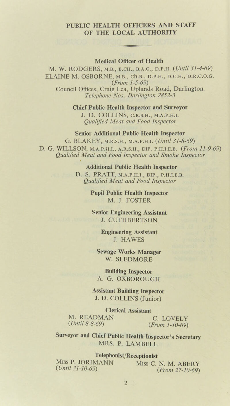 PUBLIC HEALTH OFFICERS AND STAFF OF THE LOCAL AUTHORITY Medical Officer of Health M. W. RODGERS, M.B., b.ch., b.a.o., d.p.h. {Until 31-4-69) ELAINE M. OSBORNE, m.b., ch.B., d.p.h., d.c.h., d.r.c.o.g. {From 1-5-69) Council Offices, Craig Lea, Uplands Road, Darlington. Telephone Nos. Darlington 2852-3 Chief Public Health Inspector and Surveyor J. D. COLLINS, C.R.S.H., M.A.P.H.I. Qualified Meat and Food Inspector Senior Additional Public Health Inspector G. BLAKEY, m.r.s.h., m.a.p.h.i. {Until 31-8-69) D. G. WILLSON, M.A.P.H.I., A.R.S.H., DIP. P.H.i.E.B. {From 11-9-69) Qualified Meat and Food Inspector and Smoke Inspector Additional Public Health Inspector D. S. PRATT, M.A.P.H.I., DIP., P.H.I.E.B. Qualified Meat and Food Inspector Pupil Public Health Inspector M. J. FOSTER Senior Engineering Assistant J. CUTHBERTSON Engineering Assistant J. HAWES Sewage Works Manager W. SLEDMORE Building Inspector A. G. OXBOROUGH Assistant Building Inspector J. D. COLLINS (Junior) Clerical Assistant M. READMAN C. LOVELY {Until 8-8-69) {From 1-10-69) Surveyor and Chief Public Health Inspector’s Secretary MRS. P. LAMBELL Telephonist/Receptionist Miss P. JORIMANN Miss C. N. M. ABERY {Until 31-10-69) (from 27-10-69)