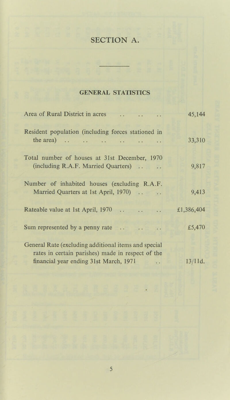 SECTION A. GENERAL STATISTICS Area of Rural District in acres .. .. .. 45,144 Resident population (including forces stationed in the area) .. .. .. .. .. .. 33,310 Total number of houses at 31st December, 1970 (including R.A.F. Married Quarters) .. .. 9,817 Number of inhabited houses (excluding R.A.F. Married Quarters at 1st April, 1970) .. .. 9,413 Rateable value at 1st April, 1970 .. .. .. £1,386,404 Sum represented by a penny rate .. .. .. £5,470 General Rate (excluding additional items and special rates in certain parishes) made in respect of the financial year ending 31st March, 1971 .. 13/lld.