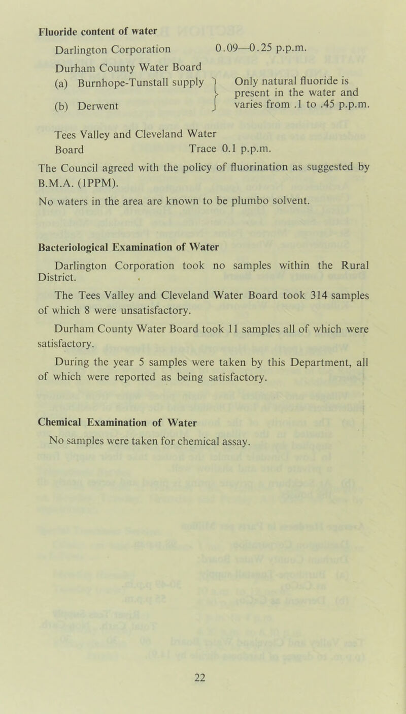 Fluoride content of water Darlington Corporation 0.09—0.25 p.p.m. Durham County Water Board (a) Burnhope-Tunstall supply 'j Only natural fluoride is I present in the water and (b) Derwent J varies from .1 to .45 p.p.m. Tees Valley and Cleveland Water Board Trace 0.1 p.p.m. The Council agreed with the policy of fluorination as suggested by B.M.A. (IPPM). No waters in the area are known to be plumbo solvent. Bacteriological Examination of Water Darlington Corporation took no samples within the Rural District. The Tees Valley and Cleveland Water Board took 314 samples of which 8 were unsatisfactory. Durham County Water Board took 11 samples all of which were satisfactory. During the year 5 samples were taken by this Department, all of which were reported as being satisfactory. Chemical Examination of Water No samples were taken for chemical assay.