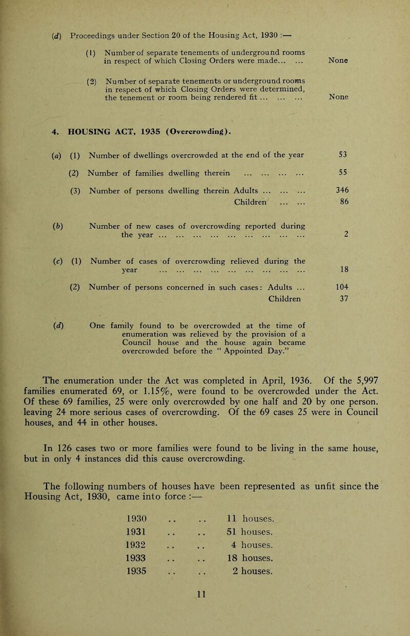 (d) Proceedings under Section 20 of the Housing Act, 1930 :— (1) Number of separate tenements of underground rooms in respect of which Closing Orders were made None (2) Nu mber of separate tenements or underground rooms in respect of which Closing Orders were determined, the tenement or room being rendered fit None 4. HOUSING ACT, 1935 (Overcrowding). (а) (1) Number of dwellings overcrowded at the end of the year 53 (2) Number of families dwelling therein 55 (3) Number of persons dwelling therein Adults 346 Children 86 (б) Number of new cases of overcrowding reported during the year 2 (c) (1) Number of cases of overcrowding relieved during the year 18 (2) Number of persons concerned in such cases: Adults ... 104 Children 37 (cf) One family found to be overcrowded at the time of enumeration was relieved by the provision of a Council house and the house again became overcrowded before the “ Appointed Day.” The enumeration under the Act was completed in April, 1936. Of the 5,997 families enumerated 69, or 1.15%, were found to be overcrowded under the Act. Of these 69 families, 25 were only overcrowded by one half and 20' by one person, leaving 24 more serious cases of overcrowding. Of the 69 cases 25 were in Council houses, and 44 in other houses. In 126 cases two or more families were found to be living in the same house, but in only 4 instances did this cause overcrowding. The following numbers of houses have been represented as unfit since the Housing Act, 1930, came into force :— 1930 11 houses. 1931 .. 51 houses. 1932 4 houses. 1933 .. 18 houses. 1935 2 houses.