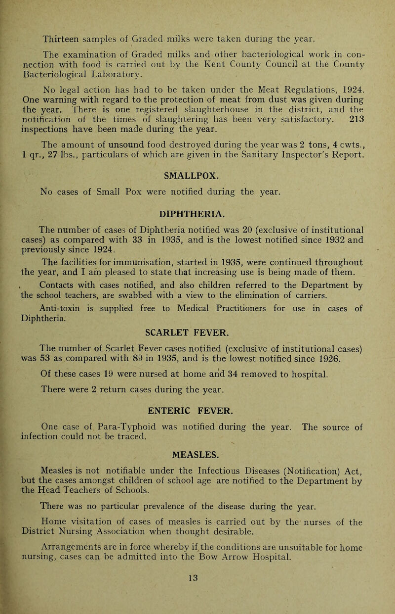 Thirteen samples of Graded milks were taken during the year. The examination of Graded milks and other bacteriological work in con- nection with food is carried out by the Kent County Council at the County Bacteriological Laboratory. No legal action has had to be taken under the Meat Regulations, 1924. One warning with regard to the protection of meat from dust was given during the year. There is one registered slaughterhouse in the district, and the notification of the times of slaughtering has been very satisfactory. 213 inspections have been made during the year. The amount of unsound food destroyed during the year was 2 tons, 4 cwts., 1 qr., 27 lbs., particulars of which are given in the Sanitary Inspector’s Report. SMALLPOX. No cases of Small Pox were notified during the year. DIPHTHERIA. The number of cases of Diphtheria notified was 20 (exclusive of institutional cases) as compared with 33 in 1935, and is the lowest notified since 1932 and previously since 1924. The facilities for immunisation, started in 1935, were continued throughout the year, and I am pleased to state that increasing use is being made of them. , Contacts with cases notified, and also children referred to the Department by the school teachers, are swabbed with a view to the elimination of carriers. Anti-toxin is supplied free to Medical Practitioners for use in cases of Diphtheria. SCARLET FEVER. The number of Scarlet Fever cases notified (exclusive of institutional cases) was 53 as compared with 89 in 1935, and is the lowest notified since 1926. Of these cases 19 were nursed at home arid 34 removed to hospital. There were 2 return cases during the year. ENTERIC FEVER. One case of Para-Typhoid was notified during the year. The source of infection could not be traced. MEASLES. Measles is not notifiable under the Infectious Diseases (Notification) Act, but the cases amongst children of school age are notified to the Department by the Head Teachers of Schools. There was no particular prevalence of the disease during the year. Home visitation of cases of measles is carried out by the nurses of the District Nursing Association when thought desirable. Arrangements are in force whereby iHhe conditions are unsuitable for home nursing, cases can be admitted into the Bow Arrow Hospital.