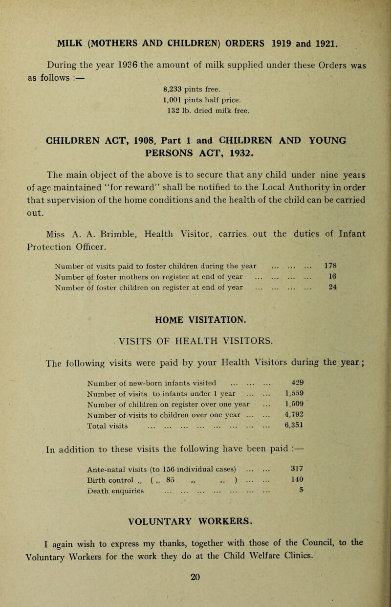 MILK (MOTHERS AND CHILDREN) ORDERS 1919 and 1921. During the year 1936 the amount of milk supplied under these Orders was as follows :— 8,233 pints free. 1,001 pints half price. 132 lb. dried milk free. CHILDREN ACT, 1908, Part 1 and CHILDREN AND YOUNG PERSONS ACT, 1932. The main object of the above is to secure that any child under nine yeais of age maintained “for reward” shall be notified to the Local Authority in order that supervision of the home conditions and the health of the child can be carried out. Miss A. A. Brimble, Health Visitor, carries out the duties of Infant Protection Officer. Number of visits paid to foster children during the year 178 Number of foster mothers on register at end of year 16 Number of foster children on register at end of year 24 HOME VISITATION. VISITS OF HEALTH VISITORS. The following visits were paid by your Health Visitors during the year; Number of new-born infants visited 429 Number of visits to infants under 1 year 1,.559 Number of children on register over one year ... 1,509 Number of visits to children over one year 4,792 Total visits 6,351 In addition to these visits the following have been paid :— Ante-natal visits (to 156 individual cases) 317 Birth control ,, ( ,, 85 ,, ,, ) 140 Death enquiries 5 VOLUNTARY WORKERS. I again wish to express my thanks, together with those of the Council, to the Voluntary Workers for the work they do at the Child Welfare Clinics.
