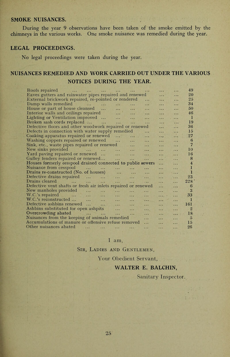 SMOKE NUISANCES. During the year 9 observations have been taken of the smoke emitted by the chimneys in the various works. One smoke nuisance was remedied during the year. LEGAL PROCEEDINGS. No legal proceedings were taken during the year. NUISANCES REMEDIED AND WORK CARRIED OUT UNDER THE VARIOUS NOTICES DURING THE YEAR. Roofs repaired ... ... ... ... ... ... ... ... 49 Eaves gutters and rainwater pipes repaired and renewed ... ... 20 External brickwork repaired, re-pointed or rendered ... ... ... 25 Damp walls remedied ... ... ... ... ... ... ... 34 House or part of house cleansed ... ... ... ... ... ... 50 Interior walls and ceilings repaired ... ... ... ... ... 46 Lighting or Ventilation improved ... ... ... ... ... ... 1 Broken sash cords replaced ... ... ... ... ... ... ... 19 Defective floors and other woodwork repaired or renewed ... ... 36 Defects in connection with water supply remedied ... ... ... 15 Cooking, apparatus repaired or renewed ... ... ... ... ... 27 Washing coppers repaired or renewed ... ... ... ... ... 6 Sink, etc., waste pipes repaired or renewed ... ... ... ... 7 New sinks provided ... ... ... ... ... ... ... 10 Yard paving repaired or renewed ... ... ... ... ... ... 16 Gulley fenders repaired or renewed... ... ... ... ... ... 8 Houses formerly cesspool drained connected to public sewers ... ... 4 Nuisance from cesspool ... ... ... ... ... ... ... 1 Drains re-constructed (No. of houses) ... ... ... ... ... 1 Defective drains repaired ... ... ... ... ... ... ... 23 Drains cleared ... ... ... ... ... ... ... ... 228' Defective vent shafts or fresh air inlets repaired or renewed ... ... 6 New manholes provided ... ... ... ... ... ... ... 3 W.C.'s repaired ... ... ... ... ... ... ... ... 33 W.C.’s reconstructed ... ... ... ... ... ... ... ... 1 Defective ashbins renewed ... ... ... ... ... ... ... 161 Ashbins substituted for open ashpits ... ... ... ... ... 2 Overcrowding abated ... ... ... ... ... ... ... 18 Nuisances from the keeping of animals remedied ... ... ... 5 Accumulations of manure or offensive refuse removed ... ... ... 15 Other nuisances abated ... ... ... ... ... ... ... 26 I am. Sir, Ladies and Gentlemen, Your Obedient Servant, WALTER E. BALCHIN, Sanitary Inspector.