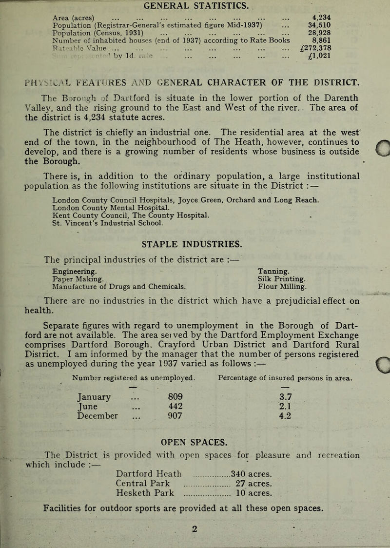 GENERAL STATISTICS, Area (acres) ... ... ... ... ... ... ... ... 4,234 Population (Registrar-General’s estimated figure Mid-1937) ... 34,510 Population (Census, 1931) ... ... ... ... ... ... 28,928 Number of inhabited houses (end of 1937) according to Rate Books 8,861 Rrt.Mb!e Value ^^272,378 o ’by Id ... e ;^L021 PHVS'c.vL FEAKJRES AND GENERAL CHARACTER OF THE DISTRICT. Tlie Borough of Dari ford is situate in the lower portion of the Darenth Valley, and the rising ground to the East and West of the river. The area of the district is 4,234 statute acres. The district is chiefly an industrial one. The residential area at the west' end of the town, in the neighbourhood of The Heath, however, continues to develop, and there is a growing number of residents whose business is outside the Borough. There is, in addition to the ordinary population, a large institutional population as the following institutions are situate in the District ; — London County Council Hospitals, Joyce Green, Orchard and Long Reach. London County Mental Hospital. Kent County Council, The County Hospital. St. Vincent’s Industrial School. STAPLE INDUSTRIES. The principal industries of the district are :— Engineering. Tanning. Paper Making. Silk Printing. Manufacture of Drugs and Chemicals. Flour Milling. There are no industries in the district which have a prejudicial effect on health. Separate figures with regard to unemployment in the Borough of Dart- ford are not available. The area seived by the Dartford Employment Exchange comprises Dartford Borough. Crayford Urban District and Dartford Rural District. I am informed by the manager that the number of persons registered as unemployed during the year 1937 varied as follows :— Number registered as unemployed. Percentage of insured persons in area. January ... 809 3.7 June ... 442 2.1 December . . . 907 4.2 OPEN SPACES. The District is provided with open spaces for pleasure and recreation which include :— Dartford Heath 340 acres. Central Park 27 acres. Hesketh Park 10 acres. FaciUties for outdoor sports are provided at all these open spaces.