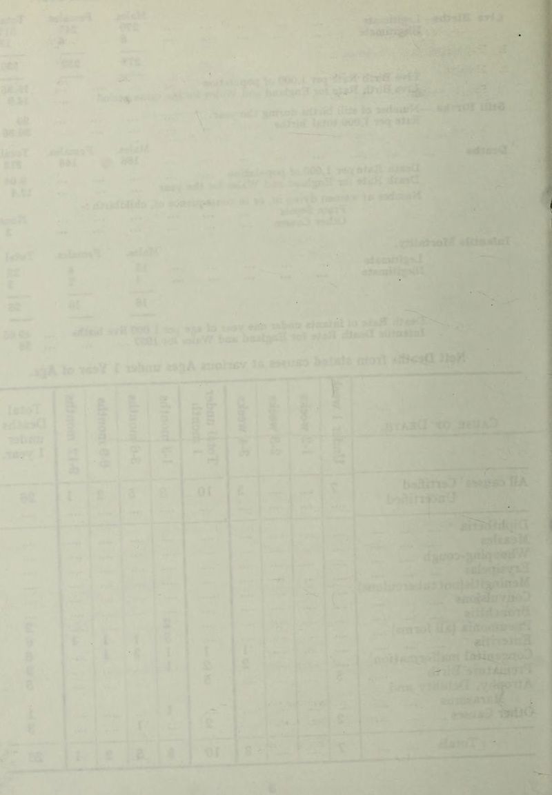 •JS' ^ . .fA(^ n-Aii4 1 aScW - ■ r;-4 J TtlJ , <» yjM*T JtAamii^ W4« ' **!■ ' '^'' 'M^' '•‘M ^•\4{ • V , . ' '?■ ‘V’ ...» A. _ . Vite —*■ ■'’T-i ■dH i-«tvV(- -. ui ntii latC :^-iM •* .1'-” '.i*' ■ r, n j, «:.'' ■~iml Id .t£ J- ,. i n4t1f B. •■»■ ■'.■■ '•* -<'■»-—T~'- faa ' :3®B■' f ■ -'' S »j * ■ ■ li. f • -' *' ■>■. '* w r**^ a. — 4( '.s. -d(Bi0t|flUt a?MiWj|wI, y^fV ili-——:—rTSTT^ .-■■a; J 'ta lljlfP ^ IX ; * #V“-’’■'’’‘i •t*' .*. . ■ ^  'SJh' ... <■ ^'Aj ^-A'loi r.^T-i,^ .V— ■ ■■^■■■' ■ —.^1