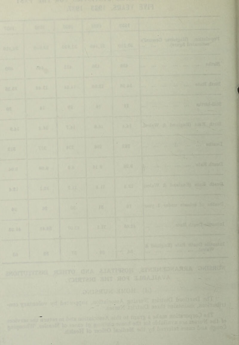 .ret »ts«i J^3i am rm I a •r«w«t em tVM i JfL.. I T mt •• r^r^A:& ^’iMtu^itO * ■>*■ ** “'If'»’•* 54 Ml m Q' ,. '•.Jiff ^ ^ HO, yj II w ti •♦o; ■♦‘Vi - '•■«.■ ••• ♦**■ I- ':Ji- a t>t L. R Ik.W tA> tit J’-.Kt Kt »«& m M.t • i »t « Ml.t OH «l«SiSaBa - » ' 'i kSJ IJH t.11 Bl ot> tv fit! •r f§ :Jk2!SL- ritv full fnrjr^. j-^ .-T. r’® ^ ^tCi ‘I I • •r**^ Jl T. ii.-o ■! —■■ - --■ -■vi) ’ *'■■ “ . -.-k'' wdfpjrrtjw fOHTo oma uatiiroh:' , jntjrreta anr aov aJuAJiAV^ v-, ^ , .D«iajn/i4 JKOH..^(KV->?3#r Uiitoll ^l^ id b.itiftitf