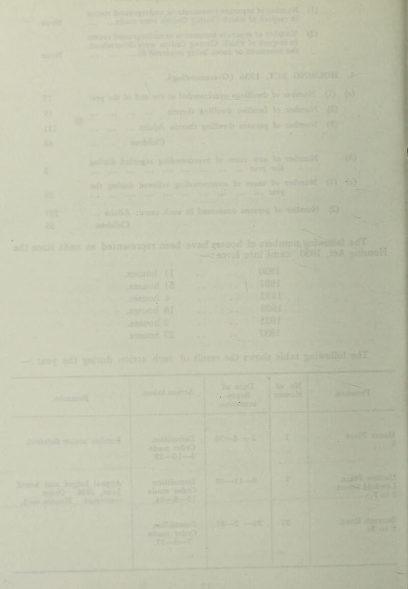 'ntpM -.*■ ««'*^ •T»UiO 'i?5*iw to ** , • i ifrfu ^1 f I n 111 n1 ^;. iMoM a- feMii«n»-o4> tri*« mtalO iai*t to tner^ ^ . ^ I* ,.v ,,— *• torwitom <irl94 aKtaii <0 JWr-nJMW# *»:■. „ ‘’j& *'' ■■’i ■ VJjBS- Wth«wMair<*0)^*£^ti .T^ •'WlMlWH ,^\.' ^ahitdt $oiftn>fc .CS> ' 'to »<■. '*■ jS ^. V '*■ ■* itt 9^ .,.- ,^^«tofcA oin-t» to*atowfe tflon^ to -odto^^CC) ' it. j4''’««w*o — ■'■*^*‘ 5j jh'- 't'V'i ^ 'KT r Mtiw^ h»n.^ %cokwvxtw<f to OMiO w»« to -iWaJiiJlr I »t* '***'■ **«'-'**' •‘* .4^'“*t •<** ' to ti) <*y >« v,«t, •■ ■ ' r’ ' - 41^ pih»6 bmilM fo^MovYitMa to «9«m m 'U' •Wi titofeA •^'^nmo Axm tH b*nto««0 *«s>rp^ 1 WrfiQiO : '■ /.;' jU .#j 'toU KMiie J4ap « bwiw»»TiJ*t owd ^ '..^^nf.^ * ' :.p 5J loaivii '- jiMsttni f( ^ ^ V' *.>•,, -*to^ »« V «v^»i -V ■- ‘.toewodht ..#S7i ’ Jwy|j^' V ' ’ ^ Vvjt«|0>o4''C' .i'® ■ -^ rmiodirs i»y *di uraS fobw »<tor4 W iLrarf »di »w<>4t. #4X _ ^ , \ a i-. •' 'J'\ . 4-' agp.,;^ ^ f- •- •■'.{ ,- J .e^ujetoC to>«««to9 ikSim a«fmi^ ,7w#a ®*; to •« ■„»'* 'SP aottitoJaCt «Imui ^altiO ' nflllthMaMl b<>M4l tau totM ' tlflA«ttocBtol vto^ Mhi ftnO ,j(tov fcwrwVPto v;-«^ ‘^•. A ' •- 'i ■■ j|^''>»ii*i 1..- ' m ’•' -, t-“ Hi «ftS4ow*<i