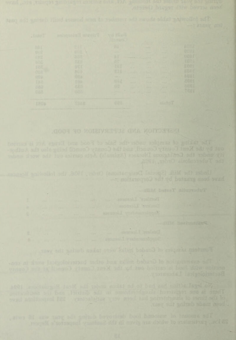 vfMA .^st ,iaA jioieK)^ aflj w/w snfWf. >t • -. . ■, ■*•'. 1'^ '.,' ■, ^ w'‘., «■ '< t>®'^T9fL nW' «rf! yiHifh rfiwi »«MKxJ #wi la TuditWix rwvd* »Uct :^fi^oUnl aulT ■'*'' ' '•■ ■ ■'• . .iiS5 ■ &simD IK»» £M« • r' /■*' ■ M ^ .aoo< ^o M0It^yll3t^J^ aKA ^ -i: Ck9iTt» ti tvrtCI b«T« boa^ lo ->1*8 arit-rabni/ MjjPift ■’^dioA s*ft wIb ifibd OoouoO >(i(u>oO ,Ir>a j»D 'iinUQSKiiligf9Ai vd loo alww »di loo tAiTxao *i’>K {t!taiis(fi) < ^fclTW^ Jill 'tabtmfxti tO ^:.Unr9d^ Bdl \ > %ai*>^lktl adl »i9lrtO iobnU i. -' '• »• , ^ 1/ J!r .K* ■ C OoflBKXpMO 9« bolO^ BEMrf VfMd h’ •ir 2: '.■’-1^< - -diM b*»«*T aJJi/TOdlrtP; ^^■’ ■ -Bine' c: ^7, ■ L ''f* ■.A loov flxli vahtd^ narfoi bobon^lo ipBtwo^ ^ ’ ' -, ,‘5b v «/ 2?'{!/.>' •«<» ai todio onj «i<TWi bdbin^ to «cwf:)itiS(K«^ wT X *•■ ViiMi6> #J r U U3«o»> <t|a«6p,J<r»H idl 'id.loo i!)0<itj|P <1 l>oc^ liibr in^artfl* “  ' ' , -r , -. tf4K!»'iAtl0li brtt ' *il at f «i 9W*t vrmi MOttaMjioi fSS /:W5#Ji^ rI^wI Woi j^rrh^hf^oifelb »nnui V> ‘ ^ jjoJa* obaitt <^^' . tt*#* »1 iO* ion awTob bototKit baoo^ ki nootfide Bdf * k . .• i^ j.* i-. ^ 1 * ■ fc - ^ _ ryyjBX •'lotaaqaaf riortoW ^ «* wij aia lo £S