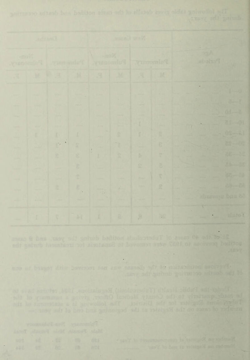]|ftrru}>90 arfl#'*'' l>< )( f' ^:Tut»/ -•'f ■ yr W . i 1 .M .» f ■ t 7fx^TIomly^ !_! :_| :: : - 1 ■ ■ : ' 1 ' at I i , B It Lfi* -tf •/Il.n^(luT -o 27 2 Ot vi to- li ^ ■»m^c'T. lyi £Lio7«xts^ Oi’ h </ ■'.'? ^olv iq - pfit >i2»t 1 ilf s-i'fh.y^i lofl I ,i] ■i:-3>Cj3 -Mf' ‘ ' H;. WOr^ rnu •iO «rf{74a^ .-i; !.'•; to .■(•«maiy*. ^ .nadlrtD l£3>rt>>l^ (iiw^yJ arfj/pf ^ •)i3 lo 4. fti gO'•ift ‘ “^ffr '. ! T*>>r4 Vl #it*j< - tl^/ >*Jl )o Lno tfTj •/ •! ;»- <>1 ‘♦>17 f. r’ViL^ ' ''<4 ■ •■ ■»•■.<»•..w '!: 7 'it ■•'•! ■•*< .<WA/ . f •til-'. *2 f.r n as, <a i« > -^7 V ♦-♦ • >« dii^ V 7^ »* • .' -:'2 un / <v) ndamH