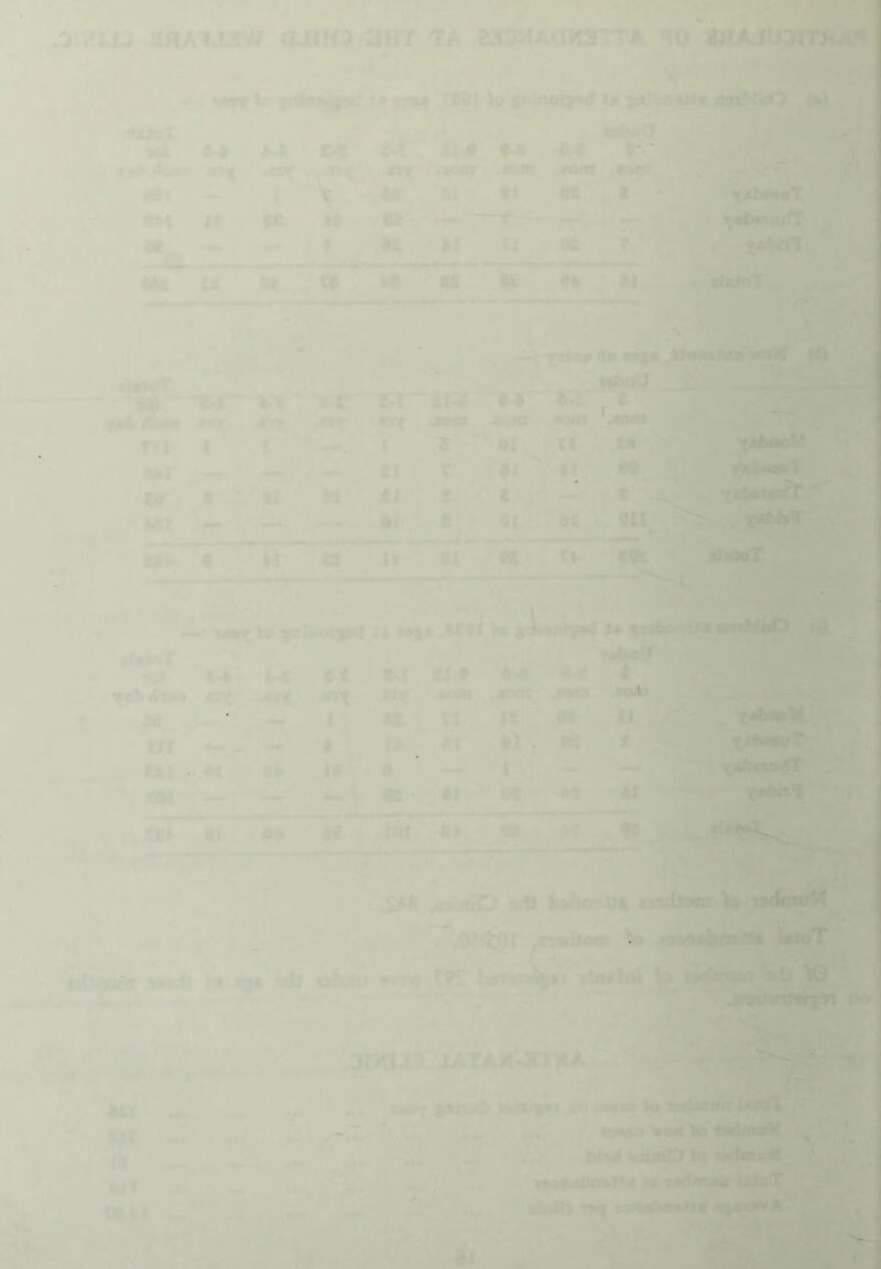 Ui*./ # ■ 'i7 O. jumia MA-U3iW QJIH^ aHT TA &OMA<IW3TTA ^ 2>7AJU: « '* '^v.M = ^' i;*”' **, •••^‘ 'o i^i«Nar^ *• a«TNj*o,, w . ^ •l4>oT iql «•* KJI *-t t-t U-4 •-» : A-r' t-:' «tt - I V £«. « •! «■■, t .-ift A 4*. — KJI ' \' - % *-t t-t AA , A-r t-: - ■ u m^v: T kt lAbMirr. _ ts IS tt Al atooT ‘ f-»' .•■ -' 'S S. f,'f . > ir)\\ -•y* U ri. .,. . . XMM ' ^gNMi Hi r^ awt ?■■'T ■ V. _ ..: «s —fci—i^r * twbAu* pry ^ JBt ■**•' T»t I f I 1 «iit — — -—7 It ^ w II , w II lot * - I —n, t Jf *{ t? Ot“'AC>VOU^ «r Ml — — -r- I >r II i i ■- ■ V-T yalMnlU y!xU«iT ■rMbtcwJt'^, aiilAT G ' ■>Cf*l*JoX ' - irt l-A l-C At t-< tJ-A M AA jrit •*»•» Atw Ji«r ««« •' M - f , IS « It * ’ fk if it f« ut a rot w- «s • — .i;- •I ^ At •i M - 0t a , jj T-b^ M f ■/. yjb*»»r- — i •t ■•-'{, *1 : -j* t-Ah.'l 'Tjjt m ,A»' K, . W' 7 ■ ■ '•# ■ .'va , wU fca>A9tlA ixfcn^ .-..A—i^.LJr \o 1 >ni|i»iliii bloT •iboioAi atiij i « jgi tA iDfciio 9t»^ K9^ h.A-s52«^t ' ' '’i ■- • 'UflH v.*-'. *■ ‘ ». .«w * u as •1^• MS «**; ■■ •4« y«»l JC' A' 3WU3 JATAM-jrMA^^V'«^i^^^)^r'' fftlrMA wni«M jAi «a»» '■•> ■ ■■ III ahnurt* m ‘‘ .' *i :'ftM ,.. .y.,- •■‘t'u^ .'■■ • y ^ •I .* ^