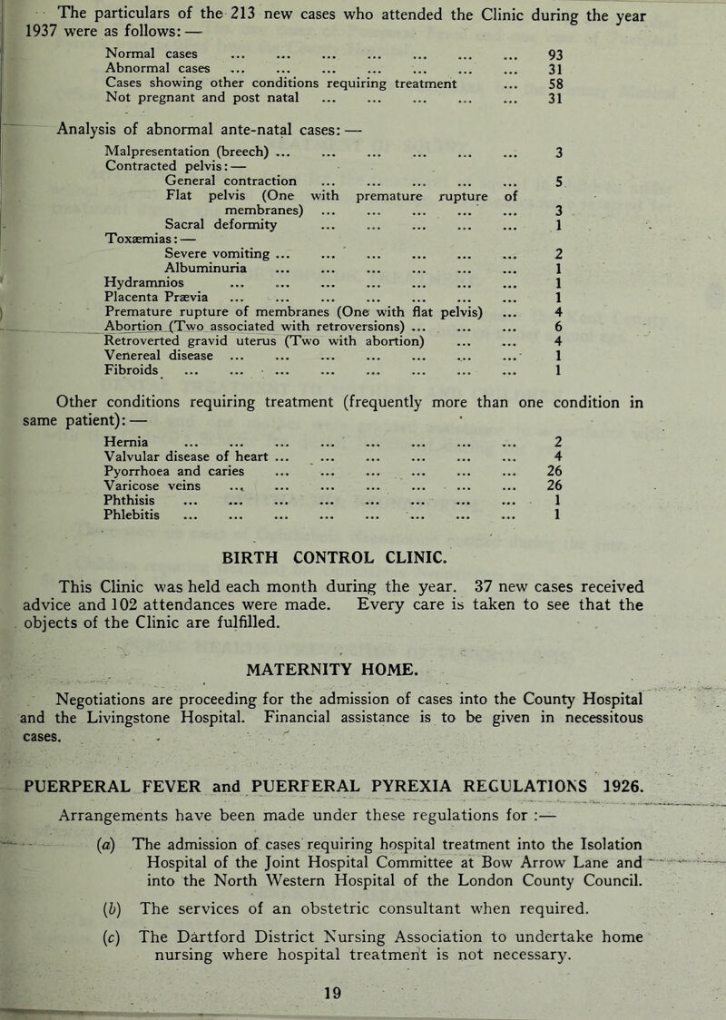 The particulars of the 213 new cases who attended the Clinic during the year 1937 were as follows: — Nomial cases ... ... ... ... ... ... ... 93 Abnormal cases ... ... ... ... ... ... ... 31 Cases showing other conditions requiring treatment ... 58 Not pregnant and post natal ... ... ... ... ... 31 premature rupture Analysis of abnormal ante-natal cases: Malpresentation (breech) ... Contracted pelvis: — General contraction Flat pelvis (One with membranes) Sacral deformity Toxaemias: — Severe vomiting ... Albuminuria Hydramnios Placenta Praevia Premature rupture of membranes (One with flat pelvis) Abortion (Two associated with retroversions) ... Retroverted gravid uterus (Two with abortion) Venereal disease Fibroids of 3 5 3 1 2 1 1 1 4 6 4 1 1 Other conditions requiring treatment (frequently more than one condition in same patient): — Hernia ... ... ... ... ... ... ... ... 2 Valvular disease of heart ... ... ... ... ... ... 4 Pyorrhoea and caries ... ... ... ... ... ... 26 Varicose veins ..» ... ... ... ... ... ... 26 Phthisis ... ... ... ... ... ... ... ... 1 Phlebitis ... ... ... ... ... ... ... ... 1 BIRTH CONTROL CLINIC. This Clinic was held each month during the year. 37 new cases received advice and 102 attendances were made. Every care is taken to see that the objects of the Clinic are fulfilled. MATERNITY HOME. Negotiations are proceeding for the admission of cases into the County Hospital and the Livingstone Hospital. Financial assistance is to be given in necessitous cases. . - PUERPERAL FEVER and PUERPERAL PYREXIA REGULATIONS 1926. Arrangements have been made under these regulations for —- - (a) The admission of cases requiring hospital treatment into the Isolation Hospital of the Joint Hospital Committee at Bow Arrow Lane and - into the North Western Hospital of the London County Council. (i) The services of an obstetric consultant when required. (c) The Hartford District Nursing Association to undertake home nursing where hospital treatment is not necessary. 19