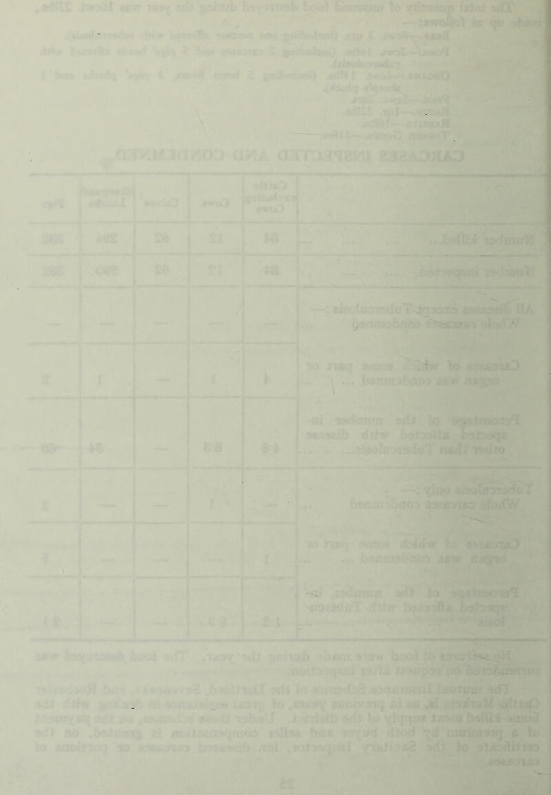 rKntS jw>ail nsw Mtl bedi bHootmi to ■■ 1^- •itfUietarrTvlm <fww 7M»tM .yaMSarftdS ^Jafr t' jMw t^^osUs lbiw''«a««a^ ^ .' J«al' Bfc-i . ' ^ *■ _ . ■■* _. .i*l»oU.>B»dff biAi Viite* < , >■21, ( Imu «iibwlQ VgAei .^. i |piA«la«i9''.-t'.t); .’, .r-v-'i J-Ci .:,i' • ^.aw.MJnwD a*/iA uaTjawam two3 —^ar^Tr-: -'^ S «,x furradoT^aataeir ea^AacdTOA l^c . ---I ,ji‘i'5r I idf rMq[‘3/irot.-.’?3l»ii; \o cstcaiHO' ^=- 1 «. l»an4Ttrf>iaJir MW nAj^o -fii -fsrfowirrs^^ to !»^nan!A MAseib dihr Wpoqp!; 'i.iC^Eww •■-‘\-.7w -r ■» JTwq.; *flfso*' ^‘i r.■'.-’■ aojlpd .‘ J.TA sJ9jirfi/T iflfw fi-9 ■ ,' r tftw kngoiJmb. boot f»ifr,^^tjwt a4r ^noofe •>IjfiOT.»W baci|Ui <:MuS:i &a« .''^AmM^ysS .h^lHaQ Mt Jo »^fc»«b3 »>^wn»<ll(f l uTutn •mCT*'^ ^ dthf tpHtsb fii<»sfisj^9m ueng lo .mvY 2i2c^20<| ai0t\tl :.-VHtn(i6({ m ,«*iS3i( jc M»ilr -ijsiuiUr i ^ruib »fii lo itftMBiiMfll !>9fiU<4|fltlod 9dl no .btkUiwv) noar^asqrao^ iili» bns inaimfnt $< lo lo uii><noq''io •'ttMUo to suadiHso'' A - 1 s I ■ -