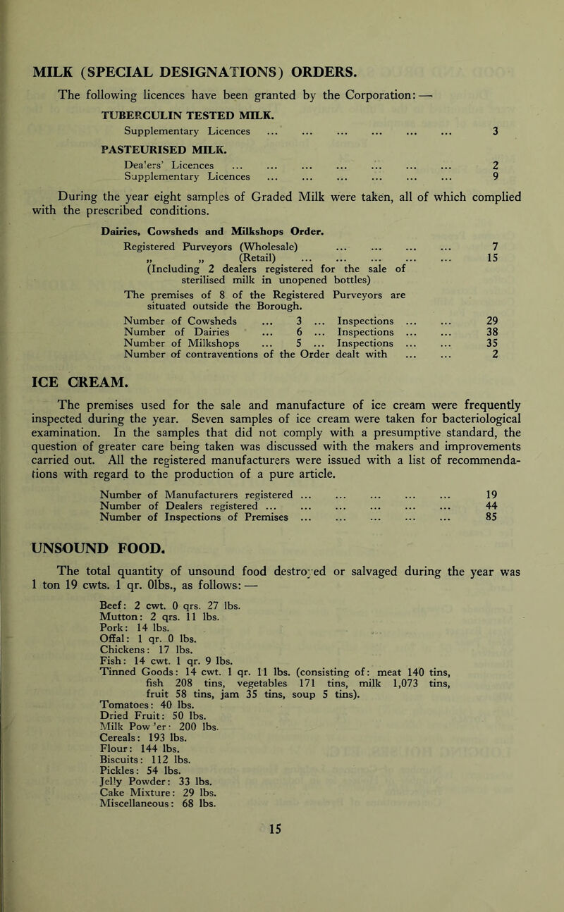 MILK (SPECIAL DESIGNATIONS) ORDERS. The following licences have been granted by the Corporation:—- TUBERCULIN TESTED MILK. Supplementary Licences ... ... ... ... ... ... 3 PASTEURISED MILK. D'ea'ers’ Licences ... ... ... ... ... ... ... 2 Supplementary Licences ... ... ... ... ... ... 9 During the year eight samples of Graded Milk were taken, all of which complied with the prescribed conditions. Dairies, Cowsheds and Milkshops Order. Registered Purveyors (Wholesale) ... ... ... ... 7 „ „ (Retail) ... ... ... ... ... IS (Including 2 dealers registered for the sale of sterilised milk in unopened bottles) The premises of 8 of the Registered Purveyors are situated outside the Borough. Number of Cowsheds 3 ... Inspections 29 Number of Dairies 6 ... Inspections ... 38 Number of Milkshops 5 ... Inspections 35 Number of contraventions of the Order dealt with 2 ICE CREAM. The premises used for the sale and manufacture of ice cream were frequently inspected during the year. Seven samples of ice cream were taken for bacteriological examination. In the samples that did not comply with a presumptive standard, the question of greater care being taken was discussed with the makers and improvements carried out. All the registered manufacturers were issued with a list of recommenda- tions with regard to the production of a pure article. Number of Manufacturers registered ... ... ... ... ... 19 Number of Dealers registered ... ... ... ... ... ... 44 Number of Inspections of Premises ... ... ... ... ... 85 UNSOUND FOOD, The total quantity of unsound food destroyed or salvaged during the year was 1 ton 19 cwts. 1 qr. Olbs., as follows: — Beef: 2 cwt. 0 qrs. 27 lbs. Mutton: 2 qrs. 11 lbs. Pork: 14 lbs. Offal: 1 qr. 0 lbs. Chickens: 17 lbs. Fish: 14 cwt. 1 qr. 9 lbs. Tinned Goods: 14 cwt. 1 qr. 11 lbs. (consisting of: meat 140 tins, fish 208 tins, vegetables 171 tins, milk 1,073 tins, fruit 58 tins, jam 35 tins, soup 5 tins). Tomatoes: 40 lbs. Dried Fruit: 50 lbs. Milk Pow 'er ■ 200 lbs. Cereals: 193 lbs. Flour: 144 lbs. Biscuits: 112 lbs. Pickles: 54 lbs. Jelly Powder: 33 lbs. Cake Mixture: 29 lbs. Miscellaneous: 68 lbs.