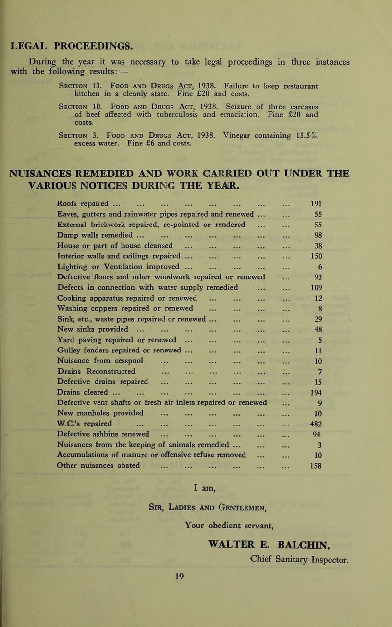 LEGAL PROCEEDINGS During the year it was necessary to take legal proceedings in three instances with the following results: — Section 13. Food and Eteuos Act, 1938. Failure to keep restaurant kitchen in a cleanly state. Fine £20 and costs. Section 10. Food and Drugs Act, 1938. Seizure of three carcases of beef affected with tuberculosis and emaciation. Fine £20 and costs. Section 3. Food and Drugs Act, 1938. Vinegar containing 15.5% excess water. Fine £6 and costs. NUISANCES REMEDIED AND WORK CARRIED OUT UNDER THE VARIOUS NOTICES DURING THE YEAJR. Roofs repaired ... Eaves, gutters and rainwater pipes repaired and renewed External brickwork repaired, re-pointed or rendered Damp walls remedied ... House or part of house cleansed Interior walls and ceilings repaired ... Lighting or Ventilation improved ... Defective floors and other woodwork repaired or renewed Defects in connection with water supply remedied Cooking apparatus repaired or renewed Washing coppers repaired or renewed Sink, etc., waste pipes repaired or renewed New sinks provided ... Yard paving repaired or renewed ... Gulley fenders repaired or renewed ... Nuisance from cesspool Drains Reconstructed Defective drains repaired Drains cleared ... Defective vent shafts or fresh air inlets repaired or renewed New manholes provided W.C.’s repaired Defective ashbins renewed Nuisances from the keeping of animals remedied Accumulations of manure or offensive refuse removed Other nuisances abated 191 55 55 98 38 150 6 93 109 12 8 29 48 5 11 10 7 15 194 9 10 482 94 3 10 158 I am, Sir, Ladies and Gentlemen, Your obedient servant, WALTER E. BALCHIN, Chief Sanitary Inspector.