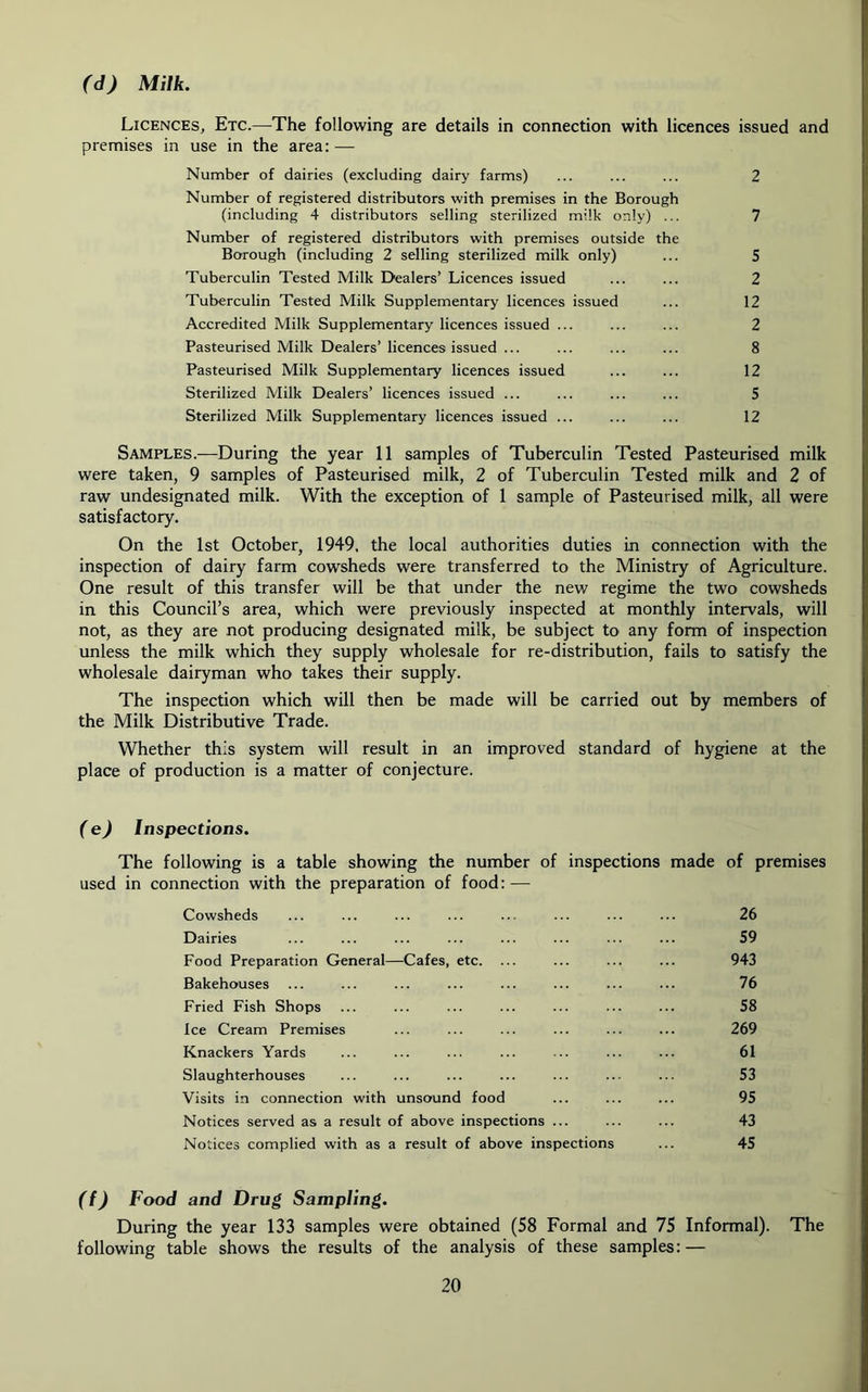 (d) Milk. Licences, Etc.—The following are details in connection with licences issued and premises in use in the area: — Number of dairies (excluding dairy farms) ... ... ... 2 Number of registered distributors with premises in the Borough (including 4 distributors selling sterilized milk only) ... 7 Number of registered distributors with premises outside the Bo'rough (including 2 selling sterilized milk only) ... S Tuberculin Tested Milk Dealers’ Licences issued ... ... 2 Tuberculin Tested Milk Supplementary licences issued ... 12 Accredited Milk Supplementary licences issued ... ... ... 2 Pasteurised Milk Dealers’licences issued ... ... ... ... 8 Pasteurised Milk Supplementary licences issued ... ... 12 Sterilized Milk Dealers’ licences issued ... ... ... ... 5 Sterilized Milk Supplementary licences issued ... ... ... 12 Samples.—During the year 11 samples of Tuberculin Tested Pasteurised milk were taken, 9 samples of Pasteurised milk, 2 of Tuberculin Tested milk and 2 of raw undesignated milk. With the exception of 1 sample of Pasteurised milk, all were satisfactory. On the 1st October, 1949, the local authorities duties in connection with the inspection of dairy farm cowsheds were transferred to the Ministry of Agriculture. One result of this transfer will be that under the new regime the two cowsheds in this Council’s area, which were previously inspected at monthly intervals, will not, as they are not producing designated milk, be subject to any form of inspection unless the milk which they supply wholesale for re-distribution, fails to satisfy the wholesale dairyman who takes their supply. The inspection which will then be made will be carried out by members of the Milk Distributive Trade. Whether this system will result in an improved standard of hygiene at the place of production is a matter of conjecture. (e) Inspections. The following is a table showing the number of inspections made of premises used in connection with the preparation of food: — Cowsheds ... ... ... ... ... ... ... ... 26 Dairies ... ... ... ... ... ... ... ... 59 Food Preparation General—Cafes, etc. ... ... ... ... 943 Bakehouses ... ... ... ... ... ... ... ... 76 Fried Fish Shops ... ... ... ... ... ... ... 58 Ice Cream Premises ... ... ... ... ... ... 269 Knackers Yards ... ... ... ... ... ... ... 61 Slaughterhouses ... ... ... ... ... ... ... 53 Visits in connection with unsound food ... ... ... 95 Notices served as a result of above inspections ... ... ... 43 Notices complied with as a result of above inspections ... 45 (t) Food and Drug Sampling. During the year 133 samples were obtained (58 Formal and 75 Informal). The following table shows the results of the analysis of these samples: —