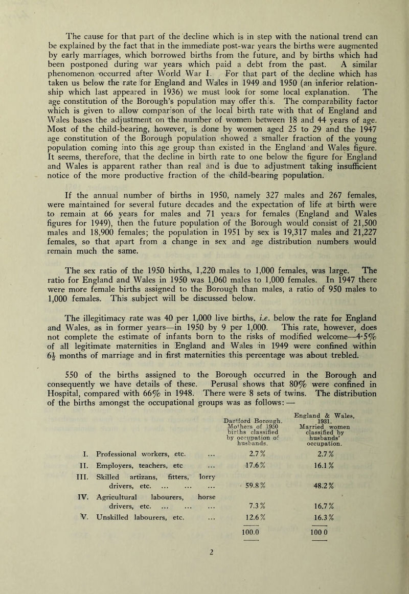 The cause for that part of the decline which is in step with the national trend can be explained by the fact that in the immediate post-war years the births were augmented by early marriages, which borrowed births from the future, and by births which had been postponed during war years which paid a debt from the past. A similar phenomenon occurred after World War I, For that part of the decline which has taken us below the rate for England and Wales in 1949 and 1950 (an inferior relation- ship which last appeared in 1936) we must look for some local explanation. The age constitution of the Borough’s population may offer this. The comparability factor which is given to allow comparison of the local birth rate with that of England and Wales bases the adjustment on the number of women between 18 and 44 years of age. Most of the child-bearing, however, is done by women aged 25 to 29 and the 1947 age constitution of the Borough population showed a smaller fraction of the young population coming into this age group than existed in the England and Wales figure. It seems, therefore, that the decline in birth rate to one below the figure for England and Wales is apparent rather than real and is due to adjustment taking insufficient notice of the more productive fraction of the child-bearing population. If the annual number of births in 1950, namely 327 males and 267 females, were maintained for several future decades and the expectation of life at birth were to remain at 66 years for males and 71 years for females (England and Wales figures for 1949), then the future population of the Borough would consist of 21,500 males and 18,9()0 females; the population in 1951 by sex is 19,317 males and 21,227 females, so that apart from a change in sex and age distribution numbers would remain much the same. The sex ratio of the 1950 births, 1,220 males to 1,000 females, was large. The ratio for England and Wales in 1950 was 1,060 males to 1,000 females. In 1947 there were more female births assigned to the Borough than males, a ratio of 950 males to 1,000 females. This subject will be discussed below. The illegitimacy rate was 40 per 1,000 live births, i.e. below the rate for England and Wales, as in former years—in 1950 by 9 per 1,000. This rate, however, does not complete the estimate of infants born to the risks of modified welcome—-4-5% of all legitimate maternities in England and Wales in 1949 were confined within 6J months of marriage and in first maternities this percentage was about trebled. 550 of the births assigned to the Borough occurred in the Borough and consequently we have details of these. Perusal shows that 80% were confined in Hospital, compared with 66% in 1948. There were 8 sets of twins. The distribution of the births amongst the occupational groups was as follows: — Dartford Borough. Mothers of 1950 births classified by occupation of husbands. England & Wales, 1931. Married women classified by husbands’ occupation. I. Professional workers, etc. 2.7% 2.7% II. Employers, teachers, etc 17.6% 16.1% III. Skilled artizans, fitters, lorry drivers, etc. 59.8% 48.2% IV. Agricultural labourers, horse drivers, etc. 7.3% 16.7% V. Unskilled labourers, etc. 12.6% 16.3% 100.0 100 0