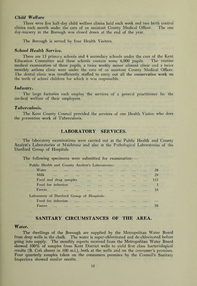 Child Welfare There were five half-day child welfare clinics held each week and two birth control clinics each month under the care of an assistant County Medical Officer. The one day-nursery in the Borough was closed down at the end of the year. The Borough is served by four Health Visitors. School Health Service. There are 13 primary schools and 4 secondary schools under the care of the Kent Education Committee and these schools contain some 6,000 pupils. The routine medical examination of these pupils, a twice weekly minor ailment clinic and a twice monthly asthma clinic were under the care of an assistant County Medical Officer. The dental clinic was insufficiently staffed to carry out all the conservative work on the teeth of school children for which it was responsible. Industry. The large factories each employ the services of a general practitioner for the medical welfare of their employees. T uberculnsis. The Kent County Council provided the services of one Health Visitor who does the preventive work of Tuberculosis. LABORATORY SERVICES. The laboratory examinations were carried out at the Public Health and County Analyst’s Laboratories at Maidstone and also at the Pathological Laboratories of the Hartford Group of Hospitals. The following specimens were submitted for examination: — Public Health and County Analyst’s Laboratories Water Milk Food and drug samples Food for infection Faeces Laboratory of Dartford Group of Hospitals: Food for infection Faeces ... ... ... ... ... ... ... ... ... 50 SANITARY CIRCUMSTANCES OF THE AREA. 28 24 133 3 16 Water. The dwellings of the Borough are supplied by the Metropolitan Water Board from deep wells in the chalk. The water is super-chlorinated and de-chlorinated before going into supply. The monthly reports received from the Metropolitan Water Board showed 100% of samples from Kent District wells to yield first class bacteriological results (B. Coli absent in 100 m.l.), both at the wells and on the consumer’s premises. Four quarterly samples taken on the consumers premises by the Council’s Sanitary Inspectors showed similar results.