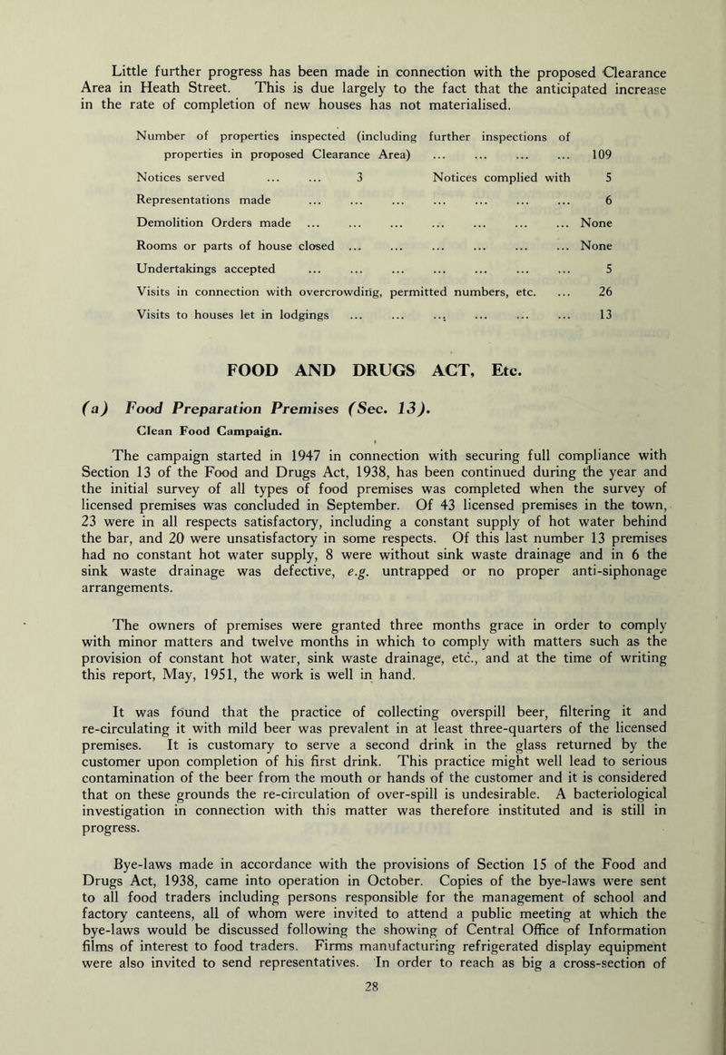 Little further progress has been made in connection with the proposed Clearance Area in Heath Street. This is due largely to the fact that the anticipated increase in the rate of completion of new houses has not materialised. Number of properties inspected (including further inspections of properties in proposed Clearance Area) ... ... ... ... 109 Notices served ... ... 3 Notices complied with 5 Representations made ... ... ... ... ... ... ... 6 Demolition Orders made ... ... ... ... ... ... ... None Rooms or parts of house closed ... ... ... ... ... ... None Undertakings accepted ... ... ... ... ... ... ... 5 Visits in connection with overcrowding, permitted numbers, etc. ... 26 Visits to houses let in lodgings ... ... ... ... ... ... 13 FOOD AND DRUGS ACT, Etc. (a) Food Preparation Premises (Sec. 13). Clean Food Campaign. The campaign started in 1947 in connection with securing full compliance with Section 13 of the Food and Drugs Act, 1938, has been continued during the year and the initial survey of all types of food premises was completed when the survey of licensed premises was concluded in September. Of 43 licensed premises in the town, 23 were in all respects satisfactory, including a constant supply of hot water behind the bar, and 20 were unsatisfactory in some respects. Of this last number 13 premises had no constant hot water supply, 8 were without sink waste drainage and in 6 the sink waste drainage was defective, e.g. untrapped or no proper anti-siphonage arrangements. The owners of premises were granted three months grace in order to comply with minor matters and twelve months in which to comply with matters such as the provision of constant hot water, sink waste drainage, etc., and at the time of writing this report. May, 1951, the work is well in hand. It was found that the practice of collecting overspill beer, filtering it and re-circulating it with mild beer was prevalent in at least three-quarters of the licensed premises. It is customary to serve a second drink in the glass returned by the customer upon completion of his first drink. This practice might well lead to serious contamination of the beer from the mouth or hands of the customer and it is considered that on these grounds the re-circulation of over-spill is undesirable. A bacteriological investigation in connection with this matter was therefore instituted and is still in progress. Bye-laws made in accordance with the provisions of Section 15 of the Food and Drugs Act, 1938, came into operation in October. Copies of the bye-laws were sent to all food traders including persons responsible for the management of school and factory canteens, all of whom were invited to attend a public meeting at which the bye-laws would be discussed following the showing of (Central Office of Information films of interest to food traders. Firms manufacturing refrigerated display equipment were also invited to send representatives. In order to reach as big a cross-section of