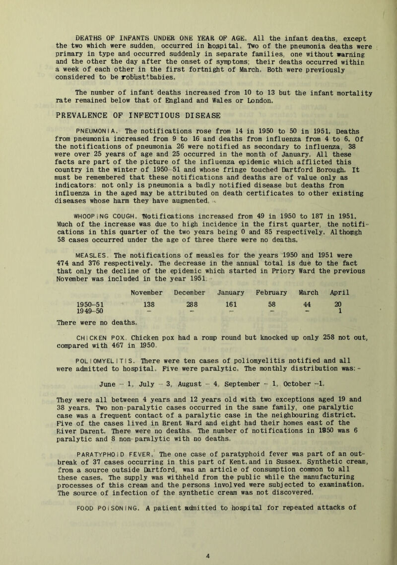 DEATHS OF INFANTS UNDER ONE YEAR OF AGE. All the infant deaths, except the two which were sudden, occurred in hospital. Two of the pneumonia deaths were primary in type and occurred suddenly in separate families, one without warning and the other the day after the onset of symptoms, their deaths occurred within a week of each other in the first fortnight of March, Both were previously considered to be roblisttbabies. The number of infant deaths increased from 10 to 13 but the infant mortality rate remained below that of England and Wales or London, PREVALENCE OP INFECTIOUS DISEASE PNEUMONIA, The notifications rose from 14 in 1950 to 50 in 1951, Deaths from pneumonia increased from 9 to 16 and deaths from influenza from 4 to 6, Of the notifications of pneumonia 26 were notified as secondary to influenza, 38 v/ere over 25 years of age and 25 occurred in the month of January. All these facts are part of the picture of the influenza epidemic which afflicted this country in the winter of 1950-51 and whose fringe touched Dartford Borough. It must be remembered that these notifications and deaths are of value only as indicators; not only is pneumonia a badly notified disease but deaths from influenza in the aged may be attributed on death certificates to other existing diseases whose harm they have augmented. WHOOPING COUGH, iNotifications increased from 49 in 1950 to 187 in 1951. Much of the increase was due to high incidence in the first quarter, the notifi- cations in this quarter of the two years being 0 and 85 respectively. Although 58 cases occurred under the age of three there were no deaths. MEASLES, The notifications of measles for the years 1950 and 1951 were 474 and 376 respectively. The decrease in the annual total is due to the fact that only the decline of the epidemic which started in Priory Ward the previous November was included in the year 1951,. = November December January February March April 1950-51 ' 138 288 161 58 44 20 1949-50 - _ „ _ _ 1 There were no deaths. CHICKEN POX, Chicken pox had a romp round but knocked up only 258 not out, compared with 467 in 1950, POLIOMYELITIS, There were ten cases of poliomyelitis notified and all v/ere admitted to hospital. Five were paralytic. The monthly distribution was:- June “ 1, July - 3. August “ 4, September - 1, October ~1, They were all between 4 years and 12 years old with two exceptions aged 19 and 38 years. Two non*paralytic cases occurred in the same family, one paralytic case was a frequent contact of a paralytic case in the neighbouring district. Five of the cases lived in Brent Ward and eight had their homes east of the Fiiver Darent. There were no deaths. The number of notifications in 1950 was 6 paralytic and 8 non-paralytic with no deaths. PARATYPHOID FEVER, The one case of paratyphoid fever was part of an out- break of 37 cases occurring in this part of Kent, and in Sussex. Synthetic cream, from a source outside Hartford, was an article of consumption common to all these cases. The supply was withheld from the public while the manufacturing processes of this cream and the persons involved were subjected to examination. The source of infection of the synthetic cream was not discovered. FOOD POISONING. A patient admitted to hospital for repeated attacks of