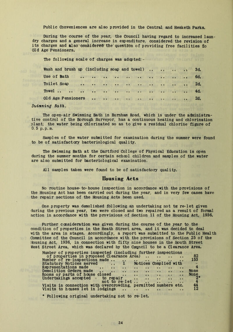 Public Conveniences are also provided in the Central and Hesketh Parks. During the course of the year, the Council having regard to increased laun- dry charges and a general increase in expenditure, considered the revision of its charges and also^confeidered'thequestion of providing free facilities fo Old Age Pensioners. The following scale of charges was adopted:- Wash and brush up (including so^ and towel) 3d. Use of Bath 6d. Toilet Soap 2d. Towel ,, .. ,. .. 4d, Old Age Pensioners 2d, Sioinning Bath„ The open-air Swimming Bath in Burnham Road, which is under the administra- tive control of the Borough Surveyor, has a continuous heating and chlorination plant; the water being chlorinated so as to give a residual chlorine figure of 0. 5 p. p. m. Samples of the water submitted for examination during the summer were found to be of satisfactory bacteriological quality. The Swimming Bath at the Dartford College of Physical Education is open during the summer months for certain school children and samples of the water are also submitted for bacteriological examination. All samples taken were found to be of satisfactory quality. Hpusing Acts No routine house-to-house inspection in accordance with the provisions of the Housing Act has been carried out during the year, and in very few cases have the repair sections of the Housing Acts been used. One property was demolished following an undertaking not toe re-let given during the previous year, two were closed and two repaired as a result of formal action in accordance with the provisions of Section 11 of the Housing Act, 1936. Fiirther consideration was given during the course of the year to the condition of properties in the Heath Street area, and it was decided to deal with the area in stages. Accordingly, a report was submitted to the Public Health Committee of the Council in accordance with the provisions of Section 25 of the Housing Act, 1936, in connection with fifty nine houses in the South Street West Street Area, which was declared by the Council to be a Clearance Area. Number of properties inspected (including further inspections of properties in proposed Clearance Area) 82 Number of re-inspections made 153 Statutory Notices served .. 1 Notices Complied with Representations made .. .. .. 4 Demolition Orders made .. None Rooms or parts of house closed None Undertakings acc^ted - to repair .. 2* not to re let 4 Visits in connection with overcrowding, permitted numbers etc. 44 Visits to houses let in lodgings .. 12 • Following original undertaking not to re let.