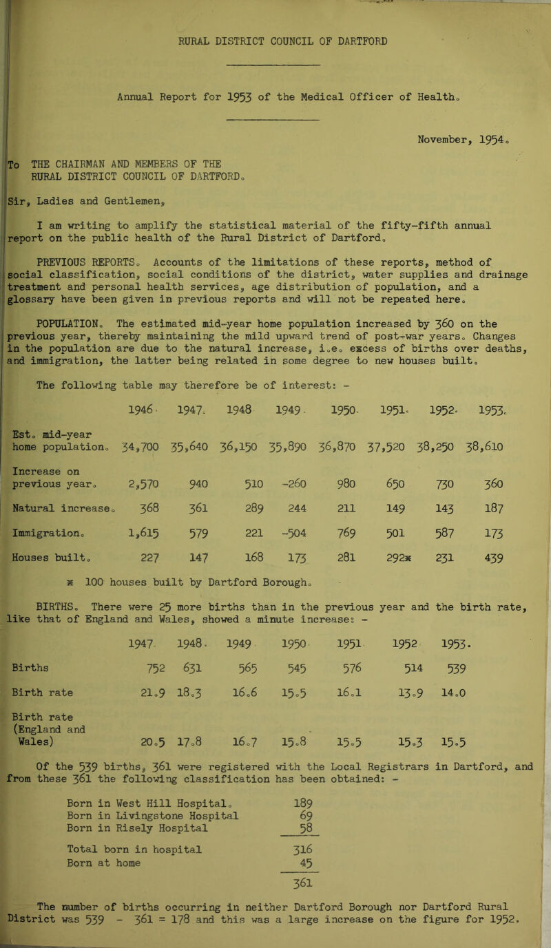 RURAL DISTRICT COUNCIL OF DARTFORD Annual Report for 1953 of the Medical Officer of Health„ November, 1954° To THE CHAIRMAN AND MEMBERS OF THE RURAL DISTRICT COUNCIL OF DARTFORD„ Sir, Ladies and Gentlemen, I am -writing to amplify the statistical material of the fifty-fifth annual report on the public health of the Rural District of Dartford0 PREVIOUS REPORTSo Accounts of the limitations of these reports, method of social classification, social conditions of the district, water supplies and drainage treatment and personal health services, age distribution of population, and a glossary have been given in previous reports and will not be repeated herea POPULATIONo The estimated mid-year home population increased by 36Q on the previous year, thereby maintaining the mild upward trend of post-war years„ Changes in the population are due to the natural increase, i0e0 escess of births over deaths, and immigration, the latter being related in some degree to new houses built0 The following table may therefore be of interests 1946 1947- 1948 1949- 1950^ 1951 ‘ 1952* 1953c Esto mid-year home population0 34,700 35,640 36,150 35,890 36,370 37,520 38 ,250 38,610 Increase on previous year„ 2,570 940 510 -260 980 650 730 360 Natural increase 0 368 361 289 244 211 149 143 187 Immigrationo 1,615 579 221 -504 769 501 587 173 Houses built0 22? 14? 168 173 281 292s 231 439 3€ 100 houses built by Dartford Borough„ BIRTHS0 There were 25 more births than in the previous like that of England and Wales, showed a minute increase? - year and the birth rate 1947. 1948 ~ 1949 1950 1951 1952 1953- Births 752 631 565 545 576 514 539 Birth rate 21o9 18 *3 1606 15o5 16.1 13 °9 14 c0 Birth rate (England and Wales) 20 o5 17o8 16 o? 1508 15°5 15=3 15-5 Of the 539 births, 361 were registered with the Local Registrars in Dartford, and from these 361 the following classification has been obtained: - Born in West Hill Hospital0 189 Born in Livingstone Hospital 69 Born in Risely Hospital 58 Total born in hospital 316 Born at home 45 361 The number of births occurring in neither Dartford Borough nor Dartford Rural District was 539 ~ 3^1 = 1?8 and this was a large increase on the figure for 1952»