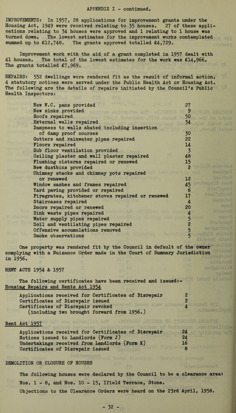 IMPROVEMENTS? In 1957> 28 applications for improvement grants under the Housing Act, 1949 were received relating to 55 houses.. 27 of these appli- cations relating to 34 houses were approved and 1 relating to 1 house was turned down* The lowest estimates for the improvement works contemplated siunmed up to €12,748o The grants a,pproved totalled £4,729o Improvement work with the aid of a grant completed in 1957 dealt with 41 houses. The total of the lowest estimates for the work was £14?966, The grants totalled £7,969o REPAIRS? 552 dwellings were rendered fit as the result of informal action, 4 statutory notices were served under the Public Health Act or Housing Act, The following are the details of repairs initiated by the Council's Public Health Inspectors? New WoCo pans provided 2J New sinks provided 9 Roofs repaired 50 External walls repaired 54 Dampness to walls abated including insertion of damp proof courses 30 Gutters and rainwater pipes repaired 22 Floors repaired 14 Sub floor ventilation provided 5 Ceiling plaster and wall plaster repaired 48 Flushing cisterns repaired or renewed 15 New dustbins provided 2 Chimney stacks and chimney pots repaired or renewed 12 Window sashes and frames repaired 45 Yard paving provided or repaired 6 Firegrates, kitchener stoves repaired or renewed 17 Staircases repaired 4 Doors repaired or renewed 20 Sink waste pipes repaired 4 Water supply pipes repaired 5 Soil and ventilating pipes repaired 2 Offensive accumulations removed 5 Smoke observations 5 One property was rendered fit by the Council in default of the owner complying with a Nuisance Order made in the Court of Summary Jurisdiction in 1956, RENT ACTS 1954 & 1957 The following certificates have been received and issued?- Housing Repairs and Rents Act 1954 Applications received for Certificates of Disrepair 2 Certificates of Disrepair issued 2 Certificates of Disrepair revoked 4 (including two brought forward from 1956.) Rent Act 1957 Applications received for Certificates of Disrepair 24 Notices issued to Landlords (Form J) 24 Undertakings received from Landlords (Form K) 16 Certificates of Disrepair issued 8 DEMOLITION OR CLOSURE OF HOUSES The following houses were declared by the Coioncil to be a clearance area Nos, 1-8, and Nos, 10 - 15» Ifield Terrace, Stone, Objections to the Clearance Orders were heard on the 25rd April, 1958,