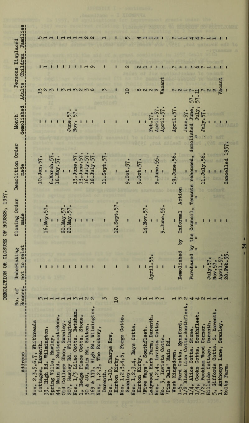 mt ® •H 'd 2 ^ Co m S fH o ® 4h « •4^ <H a rH O O s a ® d <t> d O a o ® “H d -P etf H H iH O e <D IfN iHrH lrHrH»HiHCVIC'J IfN 'sj' rH iH fH C-* rH iH 0-* fH fH D I 0 r-l I I I I 1 iH CTS CM CM fOkCM hCN I hTMHKNCMN^VO jH «N t I i O 1 VO 0- iH I i ® CM CM CM d C-o CM (H t^ 0- CM CM ^ I C— m lOk gill C-- IfV LTV e ® o § ^ d & B ! 8 0 0 • • ® >> • 0 LTNirN m fl fH 0 e • UN 3 S IfN LP\ rH rH rH • d © ® ’H ’H •H ® ^ 1 .Q fl fl fl d rH ® Pi Pi Pi 3 ® pc^ <3i << d P! 0 I I ra °H fH O 0 ® UN d C^k e • 0*0 • © • rH © ® l>- C— C— 0 VO «k VO UN C~- UN UN UN UN UN % a UN in d IfN d ITN • UN 0 « « • « C— UN • ® • ® © P! • ® ® >» P LfN UN e <D n rH p ^ fl fl iH (H Pi e 0 ® fl fH iH 3 1 ! fl & 1 B 3 3 fl fl ® 1 ! P P B B fl B § B 0 = P B B B ® a} S d d d d CO 0 0 3 xi 0 0 ^ 0 0 e • 0 0 0 0 d © ® 0 fl 0 • VO KN KNVO VO fH • « 0 ON fl iH rH VO H rH r^H rH CJN CN C3N rH fH 0 UN B C3N fl 1 fH ® 1 e d 1 0 <9 • fl B C^ t— UN CO 0 B IfN UN UN • w ® g • • 0 P CO tiOdfi B ^ fl Pi to B fl fl B B B B B ® 0 H i! S S CO W ro ”b 0 0 0 0 0 1 VO 0 0 CM P^ iH B ffH CM CM rH 0 0 8 m > I o »r\ I B ON . +*> CO t)0 ®l 0 fl fHI d Pt d ®fl « ® 0 id fli UN Xi ^ fl UN m Pi P OB • •H 0 fl PB B 6 1 8 B 1 B 1 1 H B 8 B B g iH S B B iH B ® fl 0 iz; d PB fl 0 0 fl OB Pi ® H P> flB PI EH B M B PI • 1 0 of es ® B • flB IfN iH rH rH rH rH ffN rH C\J CM KN 0 UN ^ rH rH KN rH iH UN CM 0 OB a Wfl rH • H O O O ® ^ = P ,Q = d ® o S: 0 1 1 I B B I • UN • UN • UN • UN • ,Q fl o UN (H ® >» • 'H fH h • d O PiCO d <S CM ® d P p § o t •H 0 •H & VO (=4 •> fct UN ©‘Ph » m p -fl tlO C4O CM ® P P w ro o ®> O O KN ^ KN ® p 0 w ■s o CO >» i ® fl rH O 5 +* CO CjJ e rH d iH Ph •H fl fl Ph CO • .fl » fl » >s O P fl o ■& fl p ® ® Oi p p o .fl ® ca d p p ® ® .fl .fl p fl ® f 3 P d fl 9k P ® fl 0 <H CO fl p fl ® fl 3d ® • P ^ ® 0 ® c:> • fl » 0 fl fl fl • fl ^ 0 CO iH •H O o .fl d CO p^ S) ® ® fH fH iH c6 O w o d iH O O CM m a p p p p o o o ® (d o iH ® •H rH ifl Ph KN ® fH d ® m o {25 fH CO e O d o o p[^ QIj «-aj .9 3^ crt vk S *> KN iH •• • •kt— CM .fl O pH kp rH fl 08 ® ON ® (0 O VO O Pi KN rH a KN