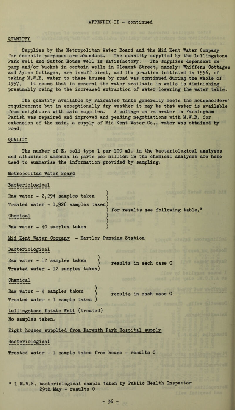 QUANTITY Supplies by the Metropolitan Water Board and the Mid Kent Water Company for domestic purposes are abundanto The quantity supplied by the Lullingstone Park well and Sutton House well is satisfactoryo The supplies dependent on pump and/or bucket in certain wells in Clement Street, namelys Whiffens Cottages and Ayres Cottages, are insufficient, and the practice initiated in 1956, of taking McWoBe water to these houses by road was continued during the whole of 19570 It seems that in general the water available in wells is diminishing presumably owing to the increased extraction of water lowering the water tableo The quantity available by rainwater tanks generally meets the householders® requirements but in exceptionally dry weather it may be that water is available from neighbours with main supplieso A cottage on rainwater in Famingham Parish was repaired and improved and pending negotiations with MoWoB, for extension of the main, a supply of Mid Kent Water COo, water was obtained by roado The number of Eo coli type 1 per 100 mlo in the bacteriological analyses and albuminoid ammonia in pao^ts per million in the chemical analyses are here used to summarise the information provided by samplingo Metropolitan Water Board Bacteriological Raw water » 2,294 samples taken j Treated water “ 1^926 samples taken^ Chemical ) Raw water ~ 40 samples taken ) for results see following tables* Mid Kent Water Company » Hartley Pumping Station Bacteriological Raw water - 12 samples taken \ tx - v n ^ ) results in each case 0 Treated water - 12 samples taken) Chemical Raw water =» 4 samples taken \ ix - u n ^ ^ ) results in each case 0 Treated water = 1 sample taken ) Lullingstone Estate Well (treated) No samples taken^ Eight houses supplied from Darenth Park Hospital supply Bacteriological Treated water - 1 sample taken from house - results 0 * 1 MoWoBo bacteriological sample taken by Public Health Inspector 29th May “ results 0 » 56 -