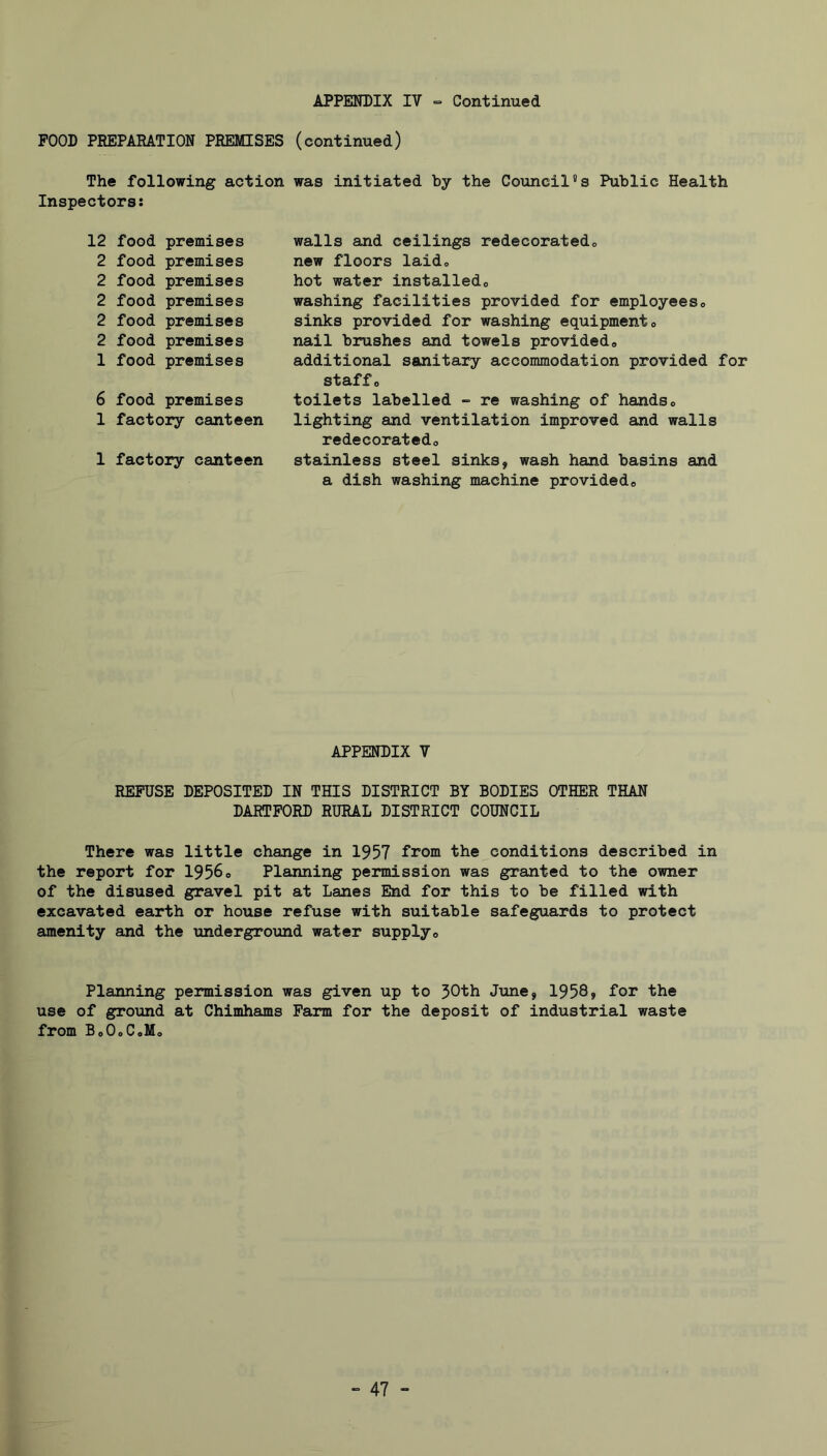 POOD PREPARATION PREMISES (continued) The following action was initiated by the Council®s Public Health Inspectors: 12 food premises 2 food premises 2 food premises 2 food premises 2 food premises 2 food premises 1 food premises 6 food premises I factory canteen 1 factory canteen walls and ceilings redecoratedo new floors laido hot water installedo washing facilities provided for employeeso sinks provided for washing equipment© nail brushes and towels provided© additional sanitary accommodation provided for staff© toilets labelled -= re washing of hands© lighting and ventilation improved and walls redecorated© stainless steel sinks, wash hand basins and a dish washing machine provided© APPENDIX V REFUSE DEPOSITED IN THIS DISTRICT BY BODIES OTHER THAN DARTFORD RURAL DISTRICT COUNCIL There was little change in 1957 from the conditions described in the report for 1956© Planning permission was granted to the owner of the disused gravel pit at Lanes End for this to be filled with excavated earth or house refuse with suitable safeguards to protect amenity and the underground water supply© Planning permission was given up to June, 1958> the use of ground at Chimhams Farm for the deposit of industrial waste from B©OoC,Mo