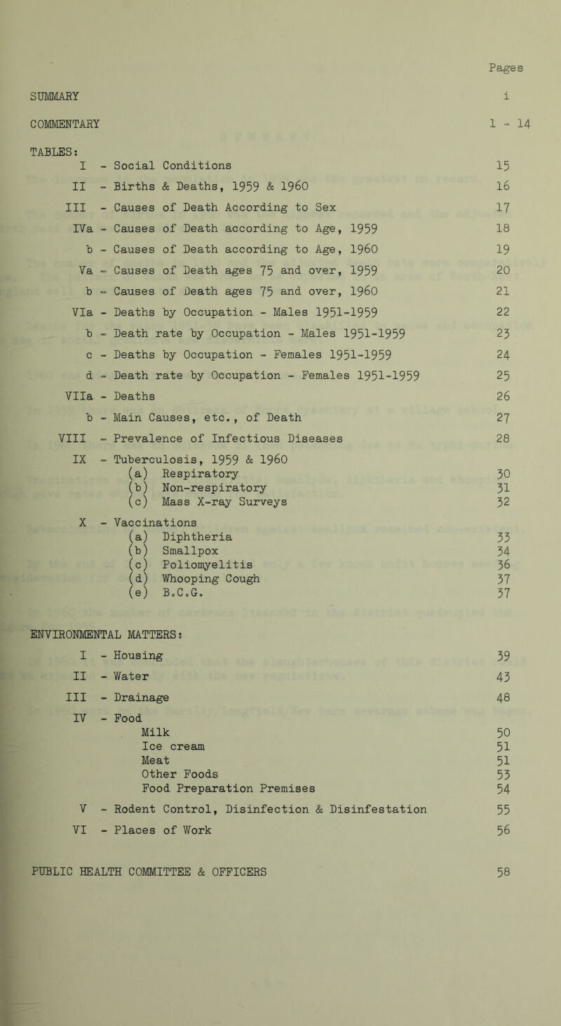 Pages SUMMARY i COMMENTARY 1-14 TABLES; I - Social Conditions 15 II - Births & Deaths, 1959 & I960 16 III - Causes of Death According to Sex 17 IVa “ Causes of Death according to Age, 1959 18 b “ Causes of Death according to Age, I96O 19 Va <= Causes of Death ages 75 and over, 1959 20 b “ Causes of Death ages 75 and over, I96O 21 Via ~ Deaths by Occupation - Males 1951-1959 22 b - Death rate by Occupation - Males 1951-1959 23 c - Deaths by Occupation - Females 1951-1959 24 d - Death rate by Occupation - Females 1951-1959 25 Vila - Deaths 26 b - Main Causes, etc., of Death 27 VIII - Prevalence of Infectious Diseases 28 IX = Tuberculosis, 1959 & I96O (a) Respiratory 30 (b) Non-respiratory 31 (c) Mass X-ray Surveys 32 X - Vaccinations (a) Diphtheria 33 (b) Smallpox 34 (c) Poliomyelitis 36 (d) Whooping Cough 37 (e) B.C.G. 37 ENVIRONMENTAL MATTERS; I - Housing 39 II - Water 43 III - Drainage 48 rV - Food Milk 50 Ice cream 51 Meat 51 Other Foods 55 Food Preparation Premises 54 V - Rodent Control, Disinfection & Disinfestation 55 VI - Places of Work 56 PUBLIC HEALTH COMMITTEE & OFFICERS 58