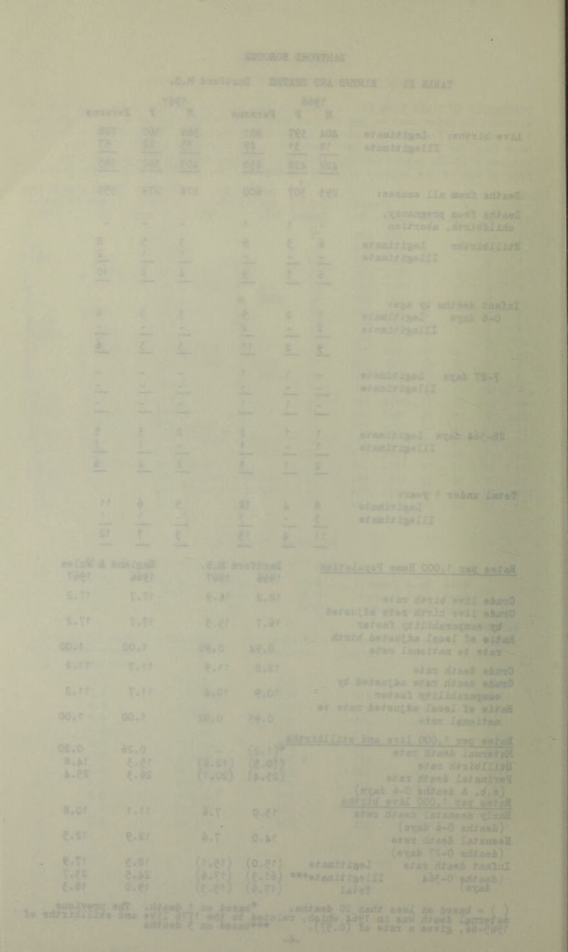 W -M *. V ' ^Jk . r • JXf ■*. •OTMmi'l % R AST*.. 0^ bH IL iL SL ^ M 52t iWTOiOI OaomAd BT^Cnii •CeM >:aHT*»r«(BlA BBIHIt n &I81T ^X',. «octr»«l , 1 H pj f mJ.?.*! i. 1^ roe m ^ n n tt «e m its ■ ■ » ■ ^ ^4 Sti}#1lltf •tij I ' •#«•!#Jki#XIl ^ ' . -'jt e;9 u> I ooi fo? {W ' ” t\. t • !«•««;«• SSjt m0^ ■' \ i5ii , ''.' ♦ X>rtAnir*| «(rt{4 j i € S' c«v f 1 -iLj ‘M'U T S li r *iS 1. f r f - ' ' *\sW' . »X«A TS-t ■ »tAflli^l**XlX • 13^- if' Sfy. -r<f' rr ^ V St t ^ f. 4* r rr wAAJUii»i fiiUk i^-es •^■iwttrxii^Lu ■ V|>: * . - H twt t rihag mimlttltBllZ -^j ; A»I«V A bOAisadr .C.N M«t#iuia Tiff iifr Tiff idff S.Tf T.Tf f.il S.8f s S.Tf T.Tf -■' e.€f T.if oo.r 00. f Of.O Ti ’V if.O s.rt T.fV f.ff e.sf s.rr i-^Of f*Of ' -- ; ii i\ .•Jt •#«T fCrtX</ wriX aiinO ' , m kmtBuikm wriX ubsrtO v. Xrf oo.r ^ Qo.t ,t* QS.O ^ v^mO )i^ ■». %9t9M\ Xjtt. i.ijs* 4«#»atM X^mX %ttn X«mx#4ia a *:'. ■i*'i f-% -' tfian ^bsnQ ' **t»irUA dia^ %kamO u^.’i ■“ ' ' fiAttAl •f •rais rM«X 1# •A#M rejT»i#»« . A.ifj dS.O c.is [*:«j •#*1 ri?A«jb las VXA^ %dtA*b 4 . a.of. - Hi i. r.ff i.T f.sr f.sr ^•T; ‘jf f-Tf e.^f (f.er) T.^s ^.6f e.is o.er o.er 0,bf %in aJM4b Is^asmbM (txsi i-0 tarx 4/a»1 Ia^acmaI • («x*i ^S-0 trltAAi) •#MlltX4»J •/A'K.f{#AA4 tOMlal •^•iABitX^AXXI Arf^Affe)r ':3 { tA#«T' 4« astfxldl Ait# -IWiXAAi OJ^iSA a. fM • Hi MW iltAAi iSfftft *-i\< ft#«X A MTl^ 'S- tt~ &
