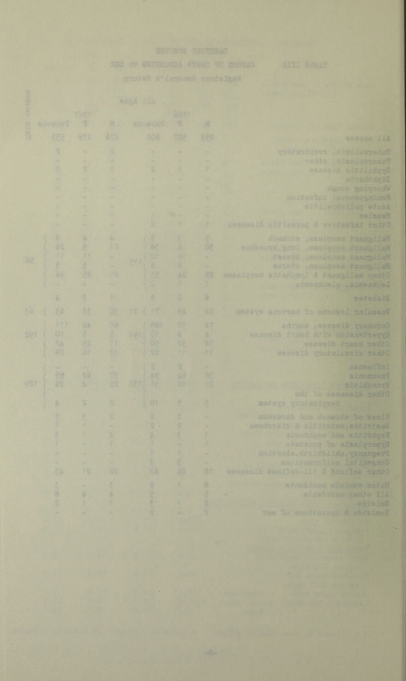 . lS>l7ag08 •IJiOtTSAS X82 ot ovKiaaosiA W9jtm v> samiio mi utiY trurt^H 8'f4rx»iMK> XU ujnoirxg^ % m j! m m : «» % > . ' « s f r (2 €^' < b XJC 1 Of or d «. (« es ( s f T ^*0 ■- , ’5i a> n (tf » ( eof t? 5t ,mi Of d ^’(0? 55 «r ff f f X^oiMTtqnwrt ,9 .^folavwdtA^ •. S8jB»4I ■»,>:* vi’’j! •!# W-n -'•'9l9M^ 4»R««Bt£ oifl9eruiq il 99:^99tuk' t^dtO-ii’'' :: Ui ■ ' r' (itXtl9tUn4t'I^L :n tt44if . i9»9l4 .i8B4||^98f nsnwin r.4AXf04||’#aa£q|li^ ’Tii. . SiMiOlMlJI' ' ^ ,-^*1 m949x* BiKanMi lo ^tv^rJ^wj^^Lsnmiif ^Tt B uAti^ ,»CAt#||*X^4jU*^ . . ■•■ i \i(' ' - - *^ IS, bxocmbvvaY '^1* •dJ Id ^ ; r* ■>^'# .j^, aMa^boab baa i'-zambiPfla T^alV |* aa^cticsatb b- e 9tn<ytdif90 baa' wlSJbiilfM i^j 4%*^ » fat li» ■ alMiqtxafiff io^ rzoda• d#vi 81. r (i 9, xwaatib^ ,, aaoit:>Jirtf)XL^Iatb^lib*^ maaaaalb baai^ab-llt b