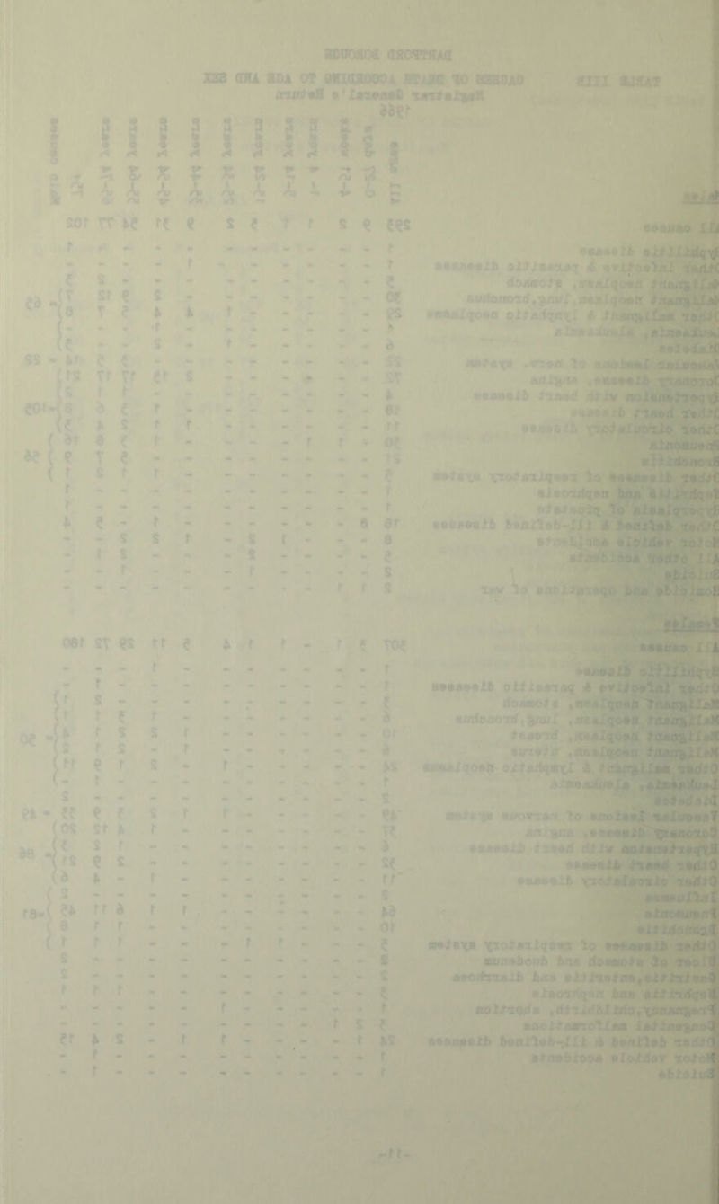 p »w5go€ aaoTTRAa U- 138 (nu m of oEioaoooA vtAmi,%o vssrsAa ^ |1il 11 ^ It ^ s t; 'f ■.. e»aiuMrXJGij •A :,l. V fir? 9aM«tb ■•■MaXb A •vxiofIni dojwott ttt*4r«io«A Jfia^j waaiqo«o n»9«^ .v-r»tt lo o aatsiia esMali) ^xmmI 4ttv noj V -■’ ® - i ••AaeXli -roiaXi - ip»4_ ■' . slftOfxrfyiiiW »tt •••aaaii^ l^aaXtaAhX. S *<4I i>t<»!;ti ioa 1^. a-kA . r law 0^ Br^ oer ST ^ b r r - ’ i - - - r IB - * «» <• r S a» «• T f J] '!• r b r S s r M a» - «• ■ *'Jir •w «• s V-. - Sj «» r - a- •> «l» «a» 4» f ' s 0 • r - f. •!»:, ■• M s o <» • ». ^ «4 4a -*. . « e c s r r - - • •• OS sr b r •i m ^ 'IL ■• - m e s r - •• m •«» a» rs s m . . . ’ d b r. r • «a «» • . • «• s eb rr 8 r r . . . h • 8 r r • * . • • «. « * r f r - • . r f - ij'. s <4-- «» «» - . m m . *. s t r r :--.4' • «* . « - ro. r - • ifj'tt • A ‘ r s b s * r r - • - r * r m • E? m m V •!Sf ’■ lo snolijmqd t.'- ‘ ' itl Hr' 'Qtt9AtW*“ aaaaatift oliiaaia^ A ifoiaKitf . <rr«iAl^[9t|K _ vJMloaaitf,^! .se^qo^t,,  i ^*rv. •m%s£{i<i*l^ Ojjb|»xiq«x£. A >alM:i|^Ij nJattriix/aXa' i«i ' ^ • r; ..“lifiiiJ liionaa'Id »not4 ^f* ani^nav ««t4 ••awaXft lxa*4 djMw . ^ ■ a**wfXSlatj v.-.,;.‘,hL .•# S w;.-' t Os O' aa^axa Txo^aiiqtaei lo aMUMiU idiliti^i O ai/aa^otxb toa dsaaKK^a vaol aaoArxalft Jbaa aliiia^flataitix^ »^x8oiftqaa ^oa 'aXjMnufq* Aol^^rqtd* ^dirJUthltdOtypBAa^m-t' axioi^andlCffjli X^tellioj aaaaaaift b«ail«b-,XXX A barrtlab ^dS •^nabldda »Xoi:ifdir lOti ' AbH ■ I' .-, .1 u . • a?