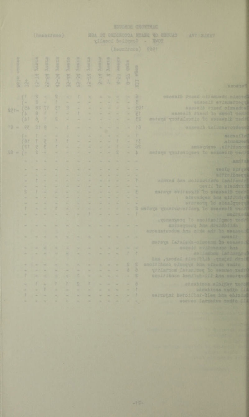 ''Vi*.* -V . . (hMiSii^noo) K 1' K ■ S i §’i 3 t 1 <r< <4 H << a -1 x;i^ E i 1 A, X A X <v ru tr rw wo T Bcnofioa oHorraia lOiL Of ovxaaoou HTm «o earsuio \II«ooI - WOT c» i!* C -iU I T- <4 .Iv,. f 1S - . S - Sc f Ter- 'e^ 8s \t er s ^ 8 r >r h t • ee 5r ? r - r 8r T e r t - - - - r - re sr - ? e r - - - - - r - 8s ■ S8 - (- S - - ^ - .j - - S - > r - . r \ •> 8 ••Mal8 tiM^d oldseunttt. - e «aaaalA eYli - eor ^.‘ ‘ •BaMiJ&’'riaail •» it •BB9Btb tTLBBd lO^SinoT ^ es ate^nisi TrotaXimio To ^9BMButJb X ^j3.- ■t\T it.' ic^iailqart To e 'MlsexBd ftiu lariX To av rr^aa^liTiEll^n^eeMtXB iOx! ,»v- r - - r «• «a «•• fb - - «» - S ib r Iw .*f! ; - r «i m - - • - * mr m - - m - - m r # r s iS - mi «• m m - •» ^ - 8 8 f m - «a -V t - m - - s - f • r t S r - m - - d • . f «» m «• • - r r • r » - m - 4» 11^ a» - - •r ^ ■ ersGTXiiqt^'ba* aiijjaoifel lo ■£ejX^[*#qv - S Mi'rt> Trf^iTiatf-o^ijniii^'16 sniAatiS _sMl xi ¥ 4 »tonan;i*'Tq lo onoii, salxacncoaf’ 6rci •ifoanai^irotfjuv. Aix« rndt lo ra^aXa]te*oLm<MV l«-aaaaoa aua#i6 Oat ^ ^ aaxiofc^xii. Xatlaa^': ftxta ytxiroOaX .#ij*a!ll Xttijttnoii Ijitani^niii acoiiiOooo i:-.^“;':f.Jb» aitbU •Btia^al 6»^oiIl6l*lXa8t hnm nlK aaaixao laoiaiza X j r - '■»•■' „ 1‘. ' ; <V v; - ■ .v:v4feS*i-,.W'r6ra, t ' “' i -yrT-^ ill -ts- ;•• »'?' ,<r